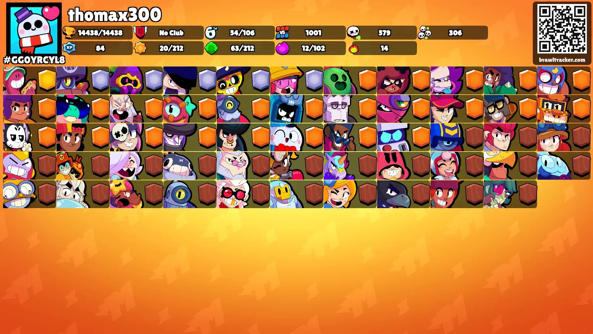 thomax300's Ranks