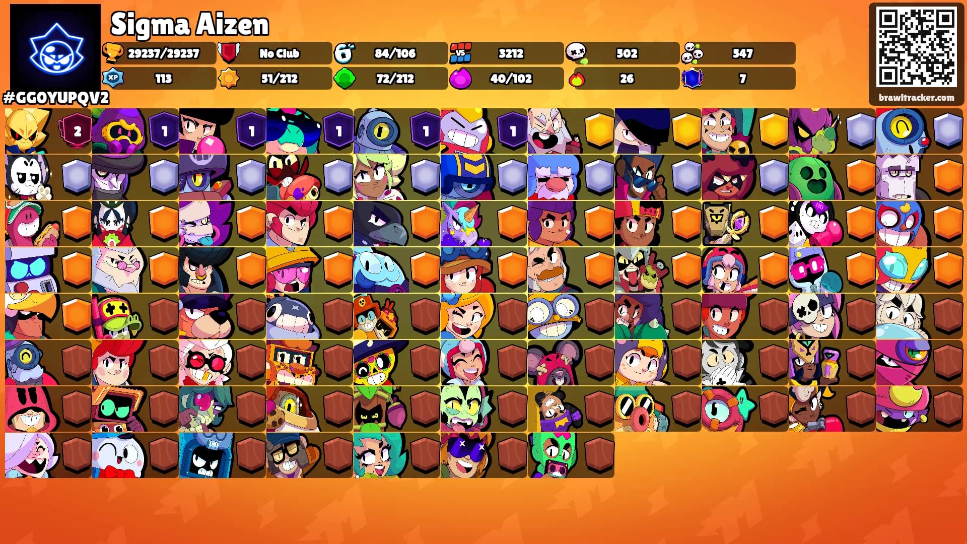Sigma Aizen's Ranks
