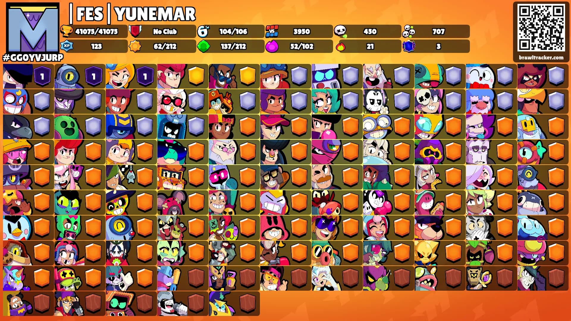 |FES|YUNEMAR's Ranks