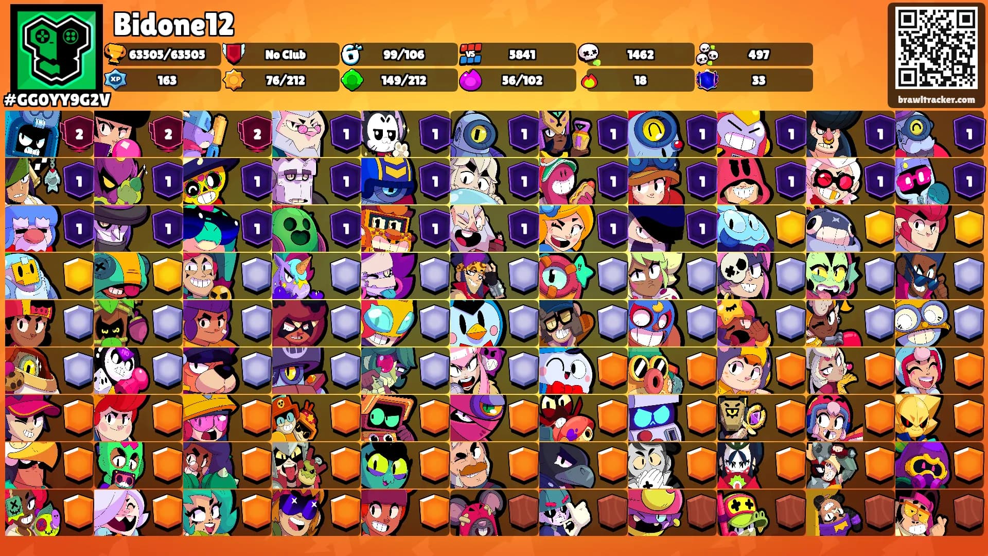 Bidone12's Ranks