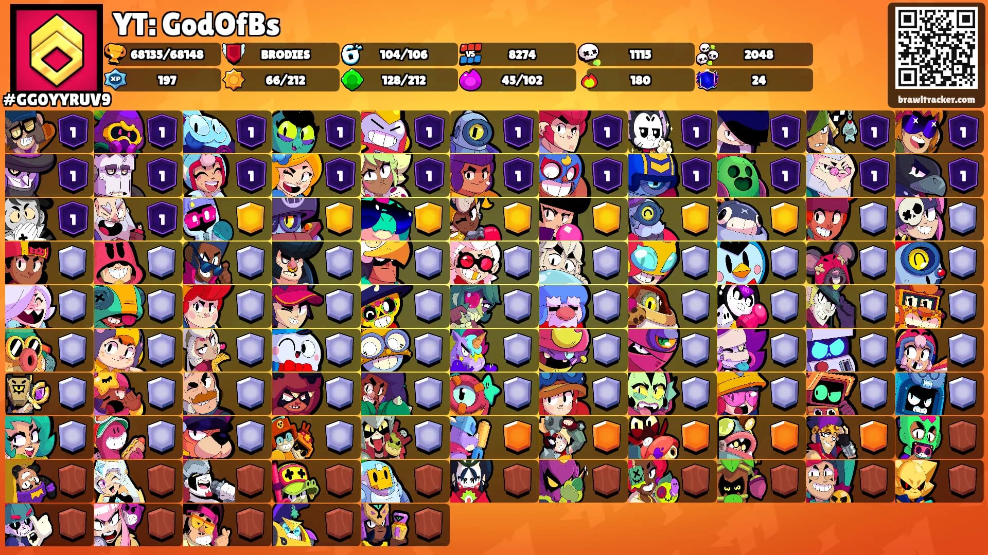 YT: GodOfBs's Ranks