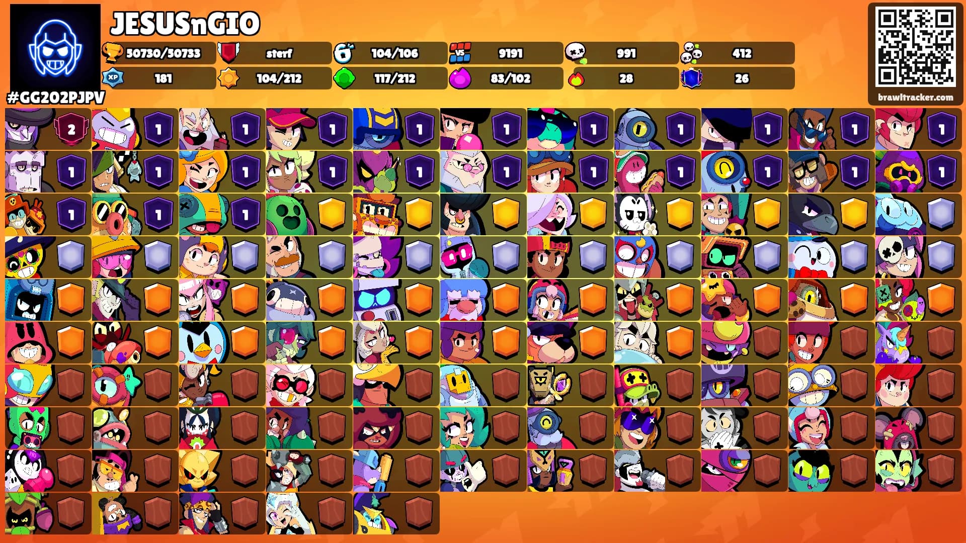 JESUSnGIO's Ranks