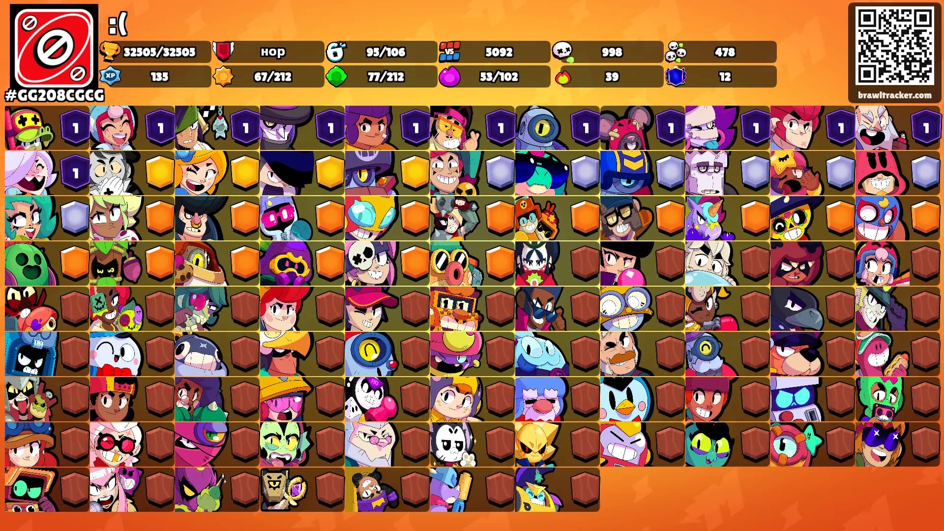:('s Ranks