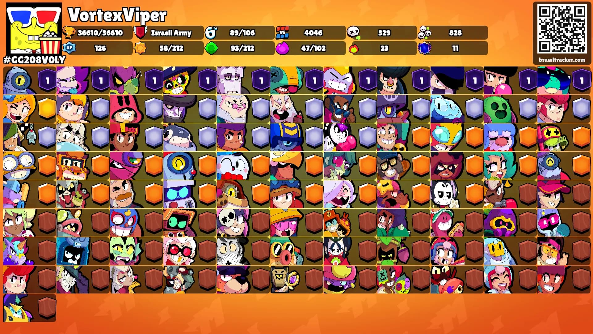 VortexViper's Ranks