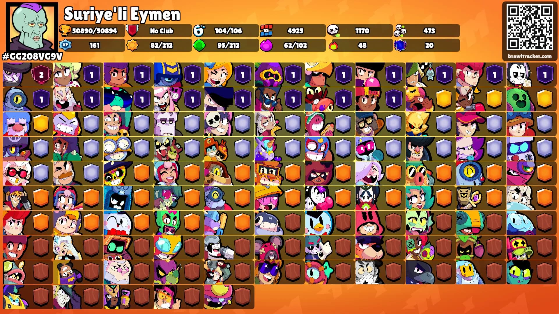 Suriye'li Eymen's Ranks