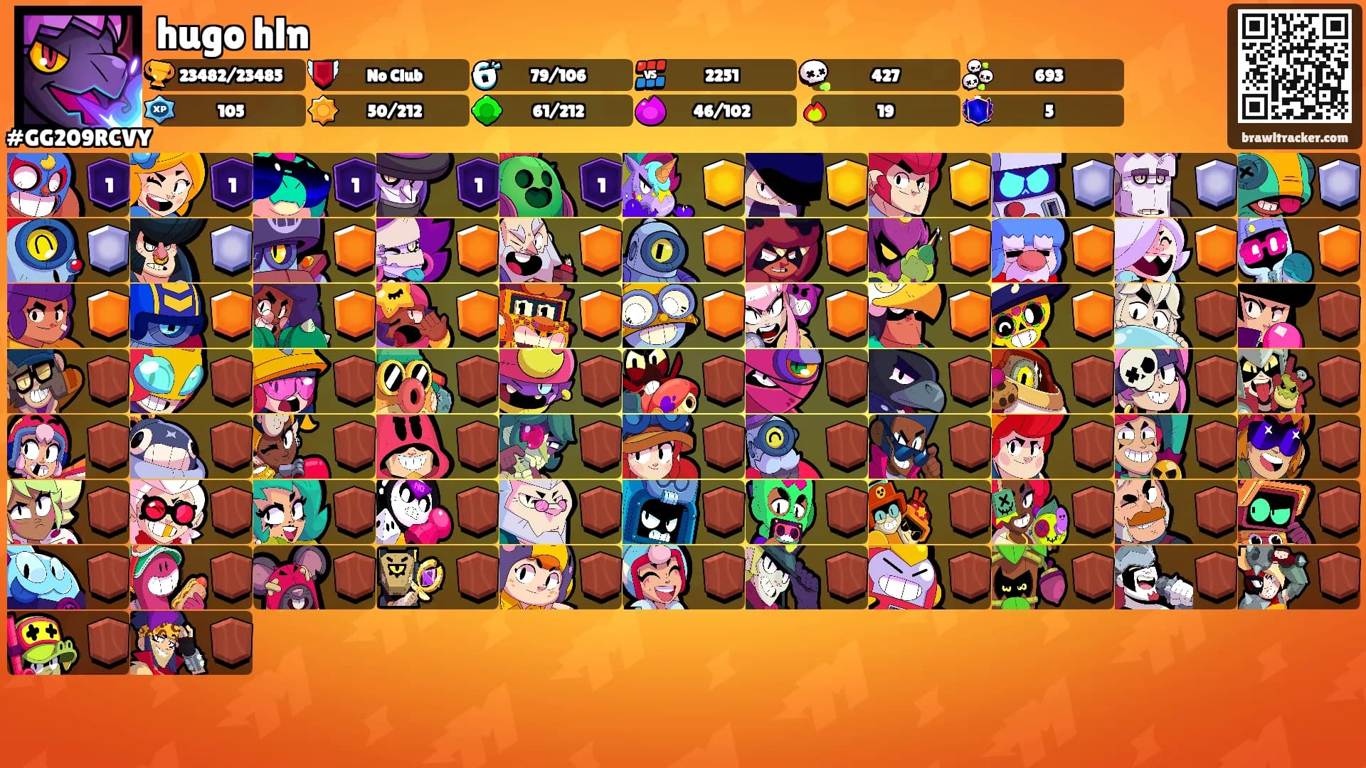 hugo hln's Ranks