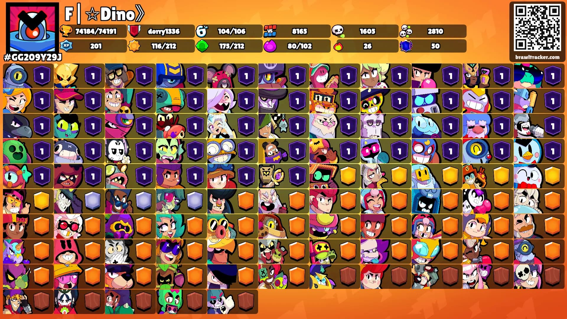 F|☆Dino》's Ranks