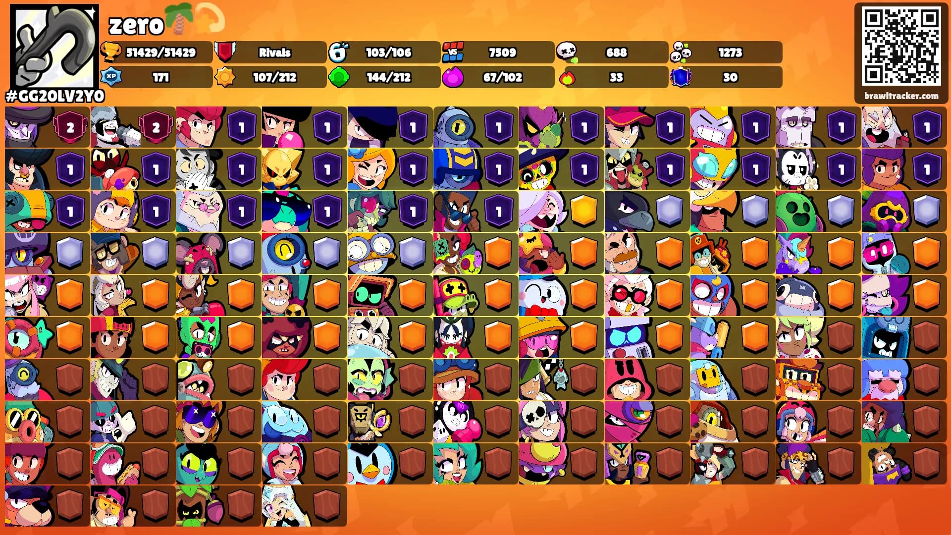 zero🌴💫's Ranks