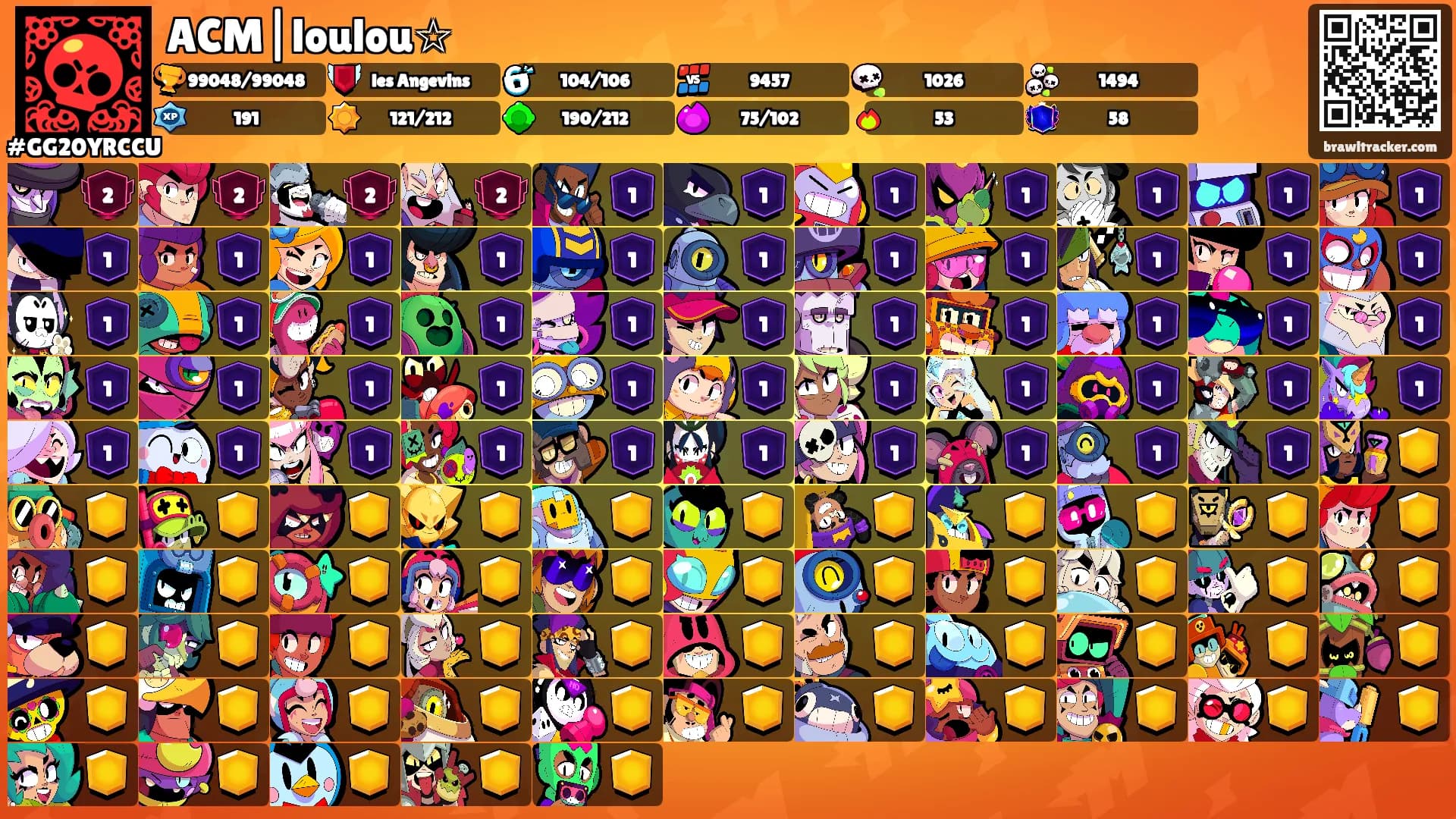ACM|loulou☆'s Ranks