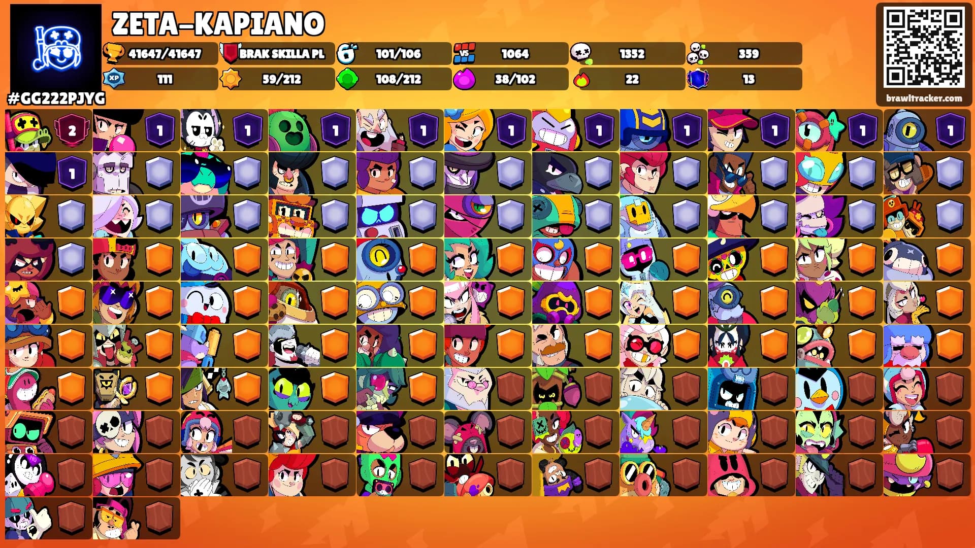 ZETA-KAPIANO's Ranks