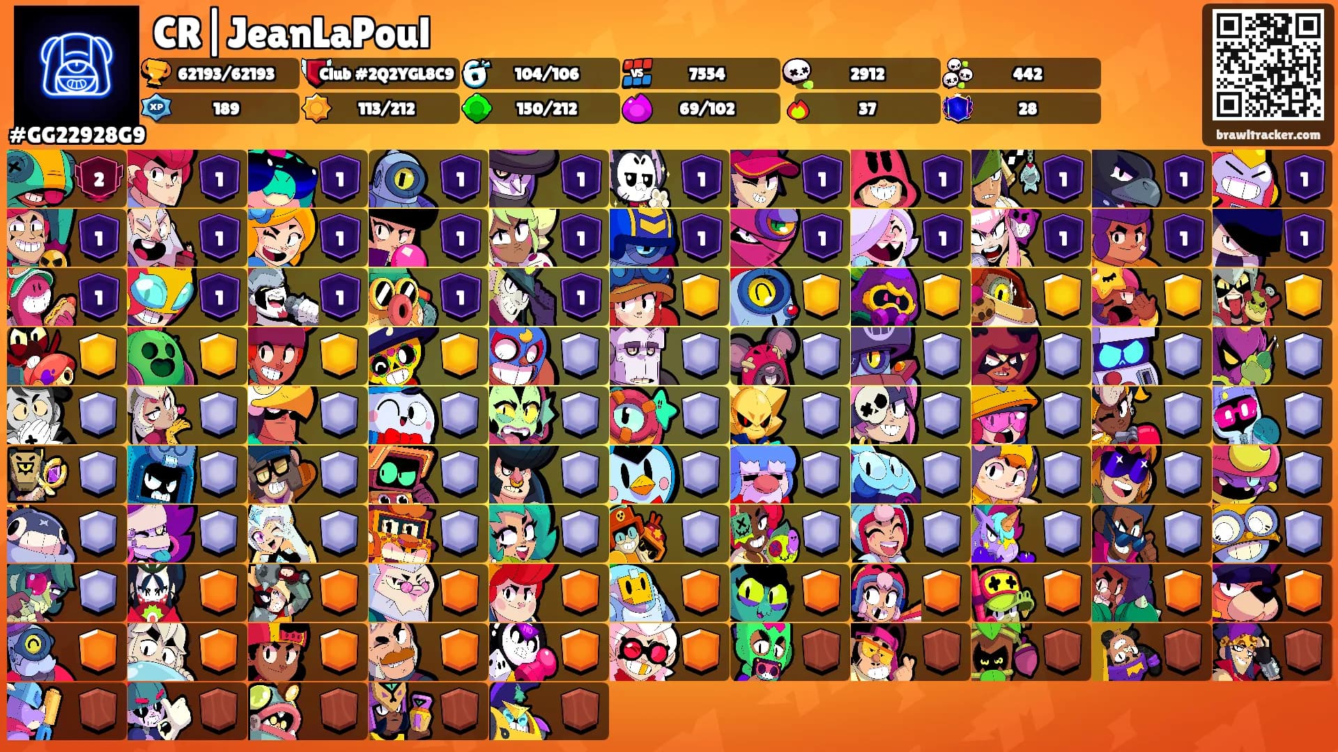 CR|JeanLaPoul's Ranks