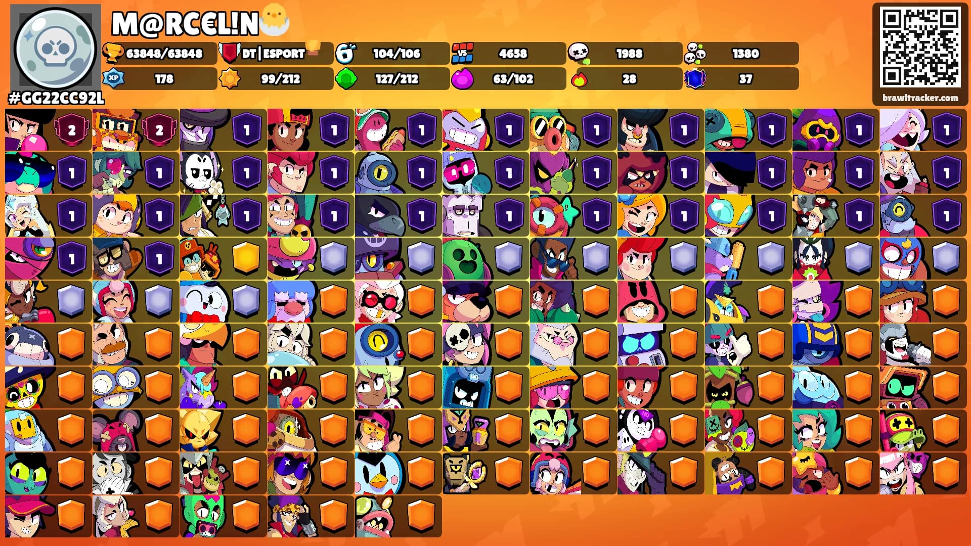 M@RC€L!N🐣's Ranks