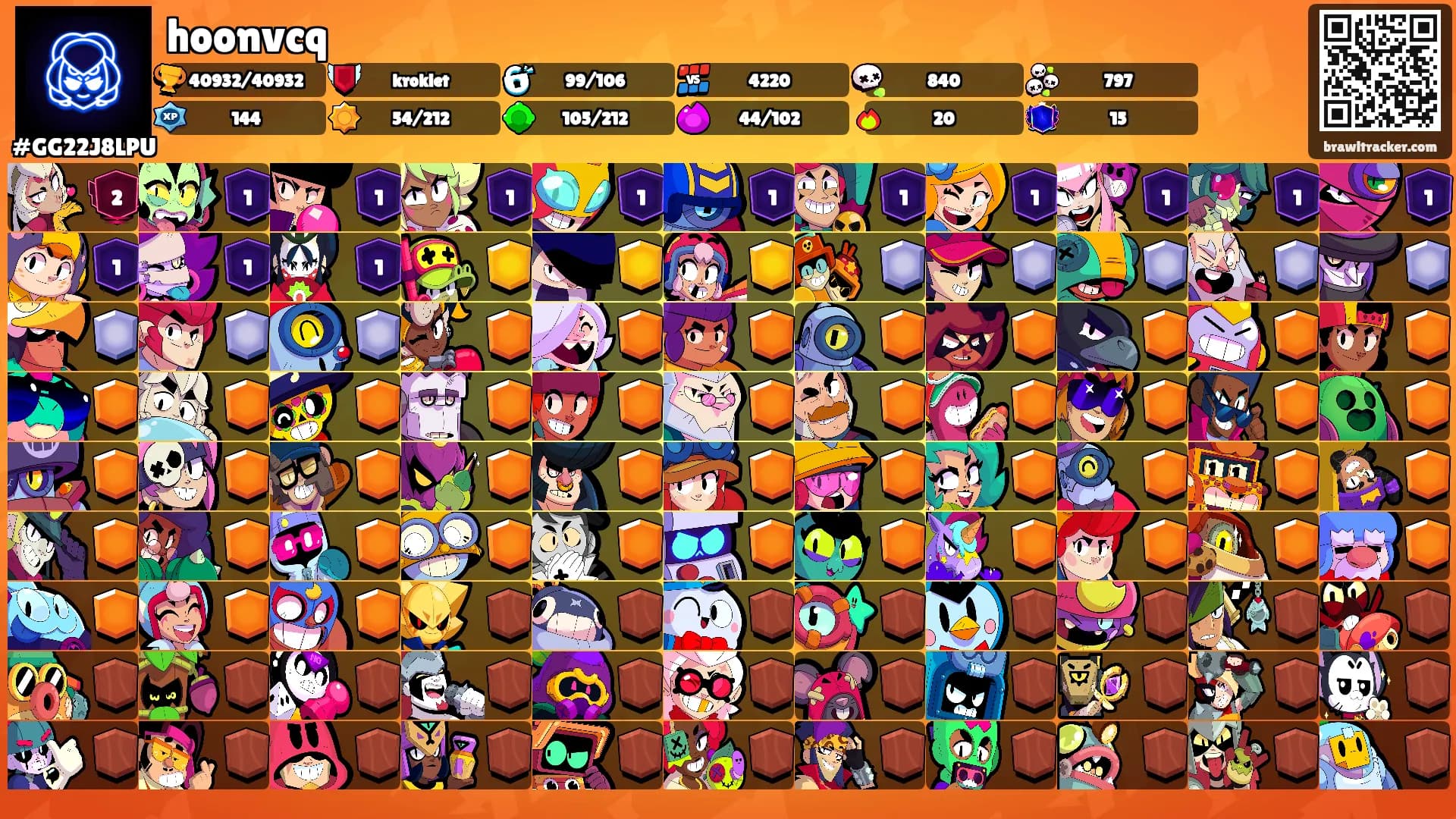 hoonvcq's Ranks