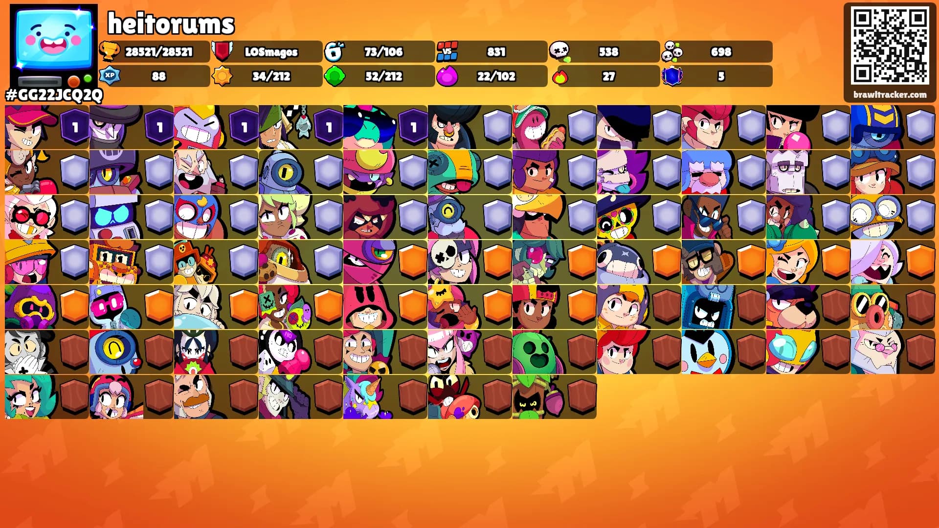 heitorums's Ranks