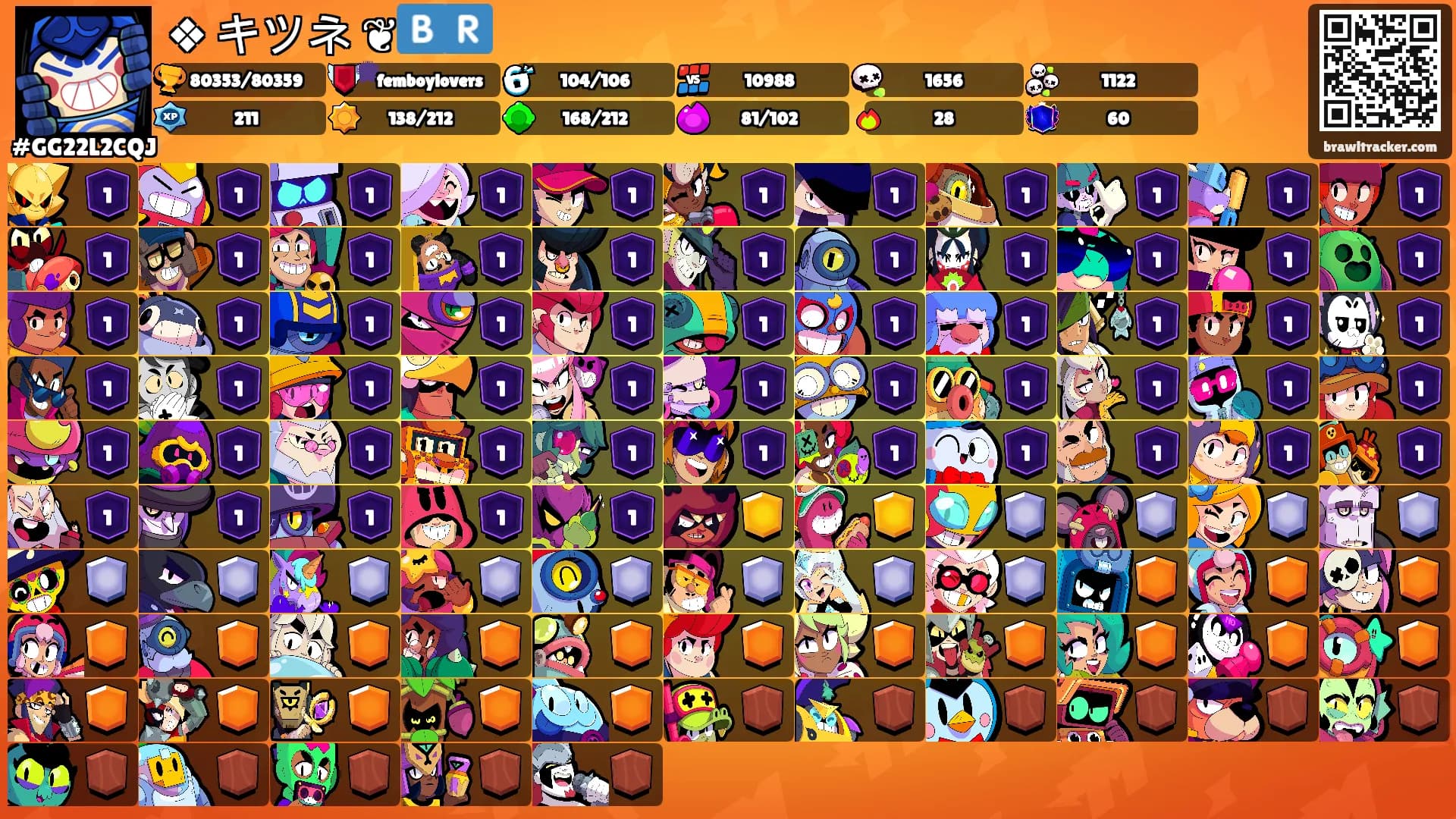 ❖ キツネ ❦🇧🇷's Ranks