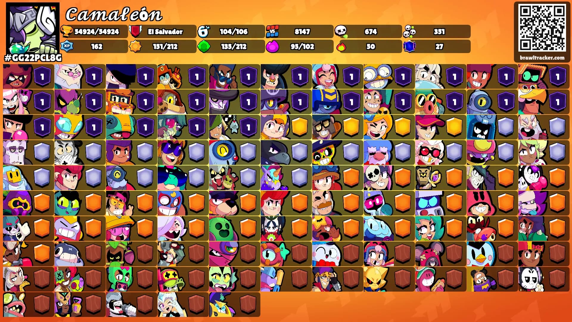 𝓒𝓪𝓶𝓪𝓵𝓮ó𝓷's Ranks