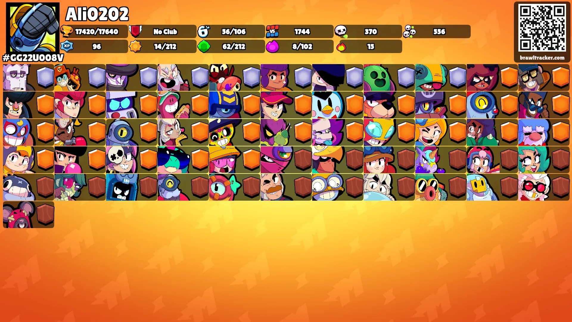 Ali0202's Ranks