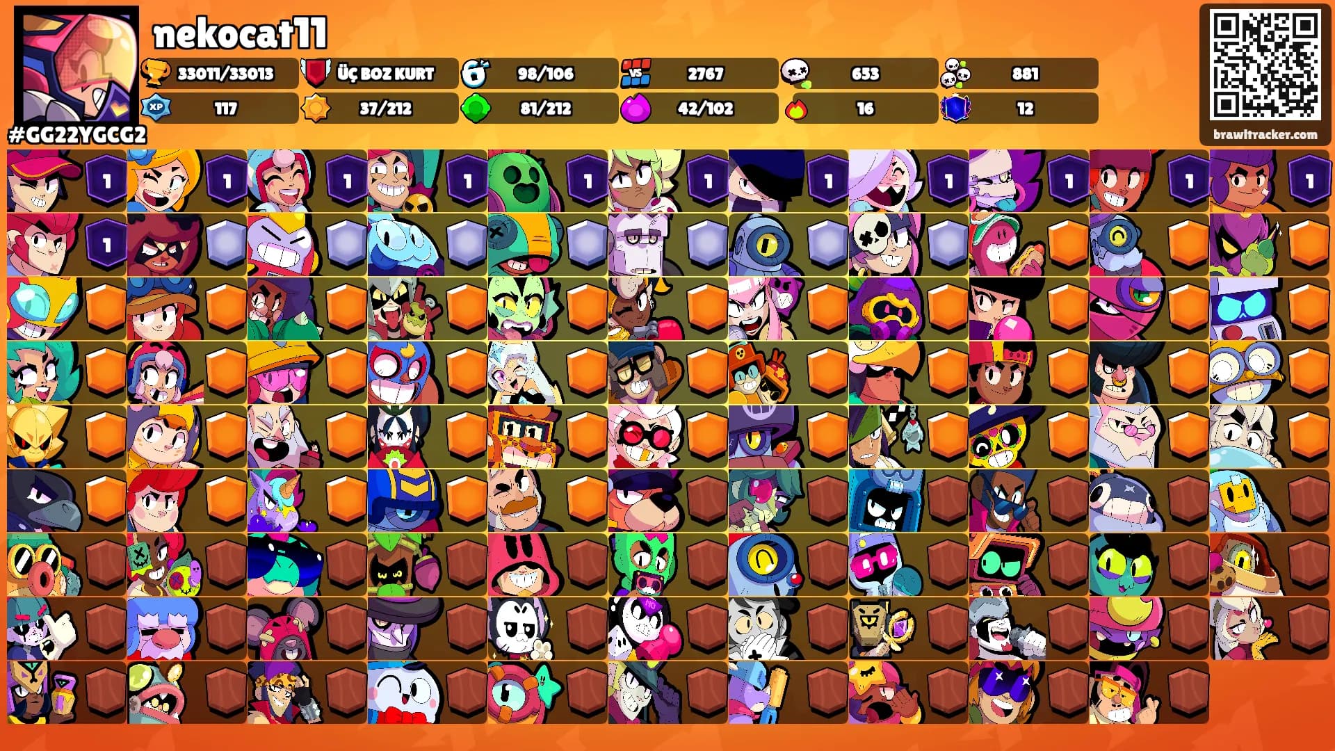 nekocat11's Ranks