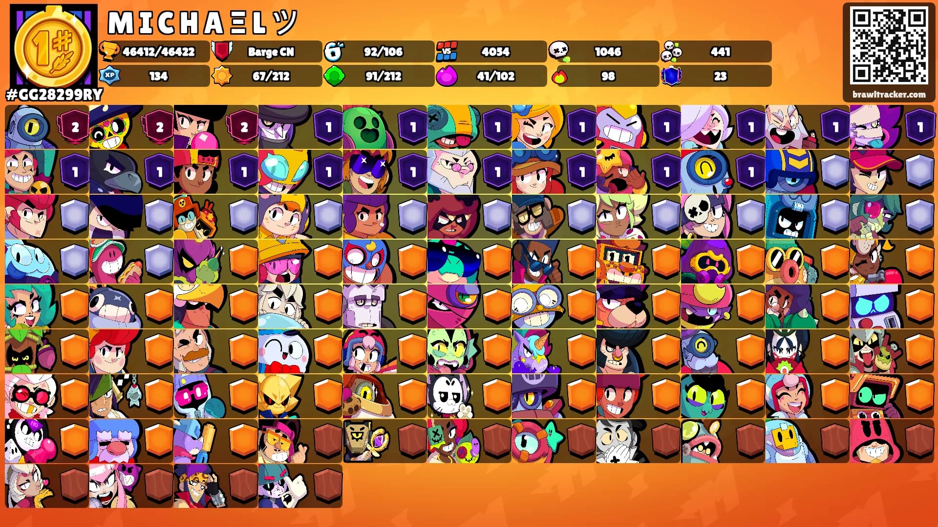 M I C H A Ξ L ツ's Ranks