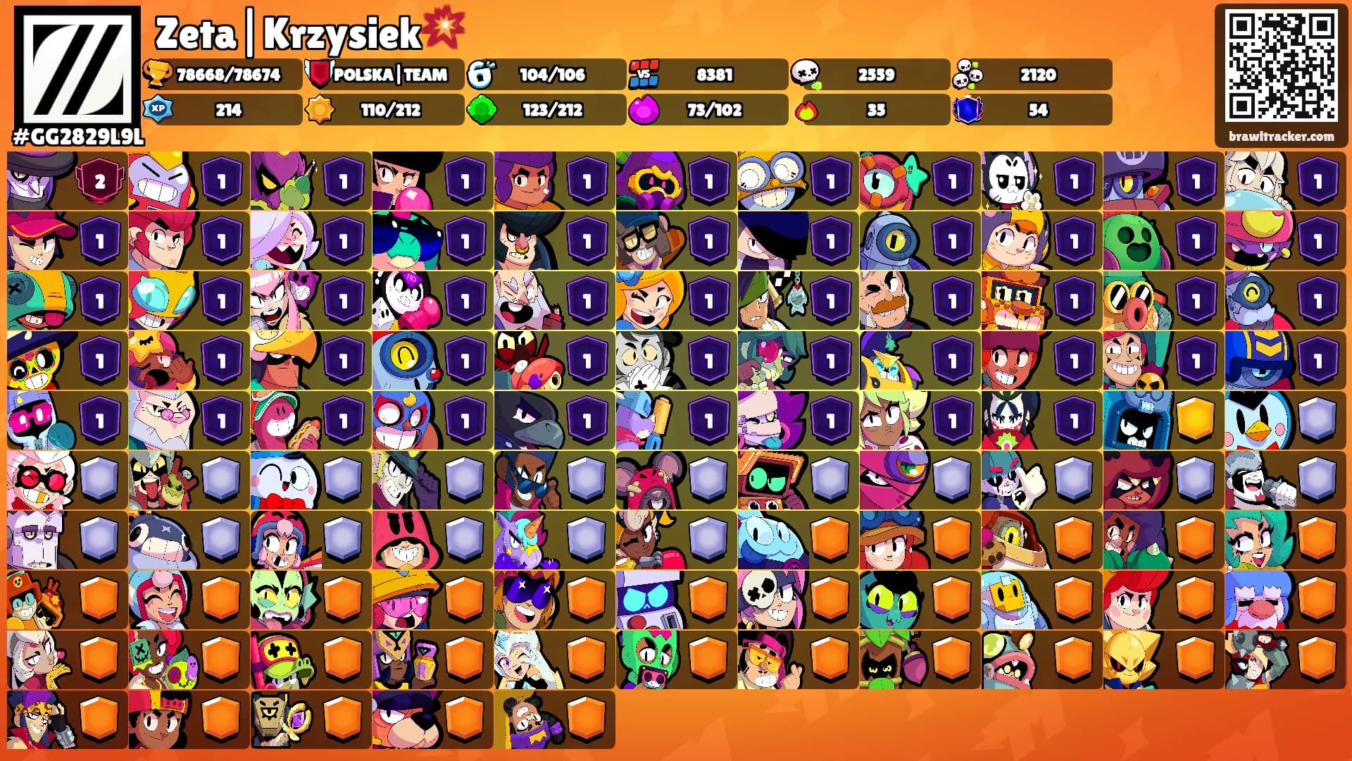 Zeta|Krzysiek💥's Ranks