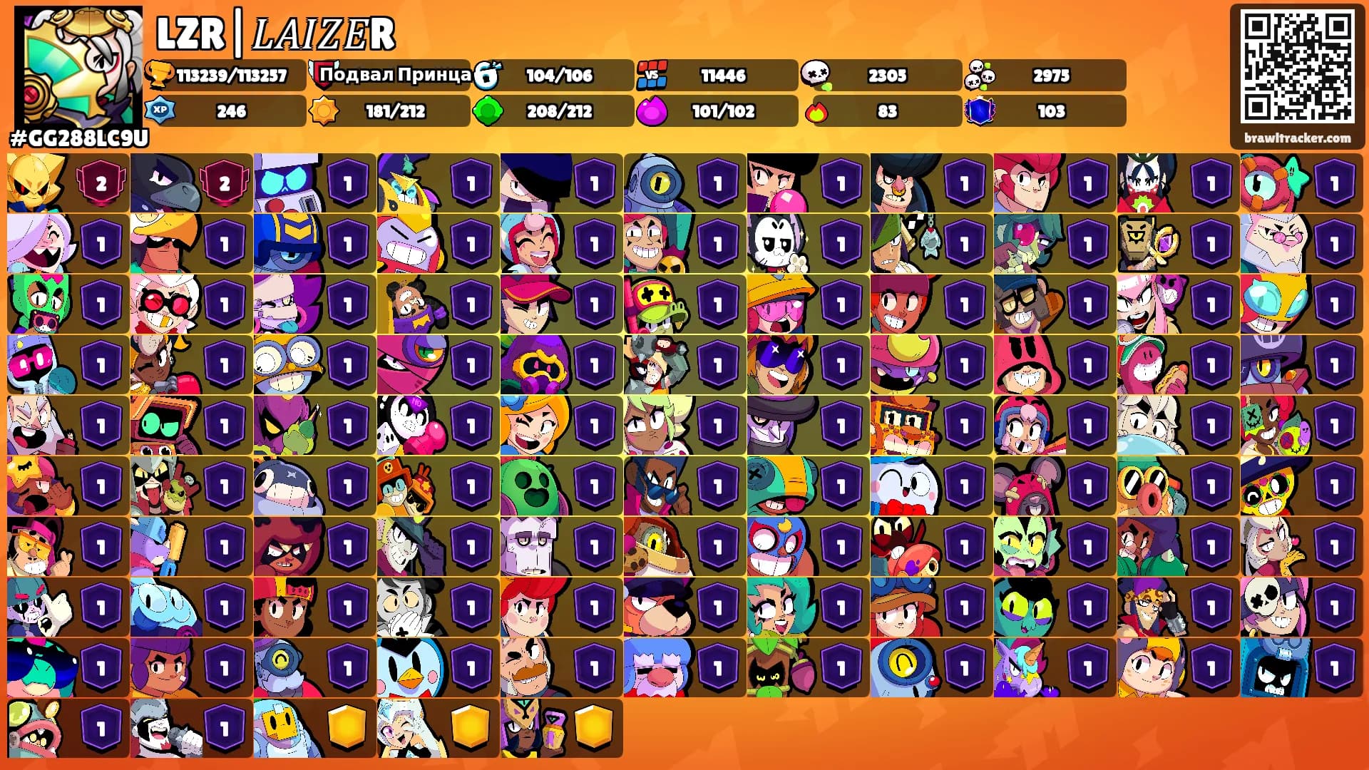 LZR|𝐿𝐴𝐼𝑍𝐸R's Ranks