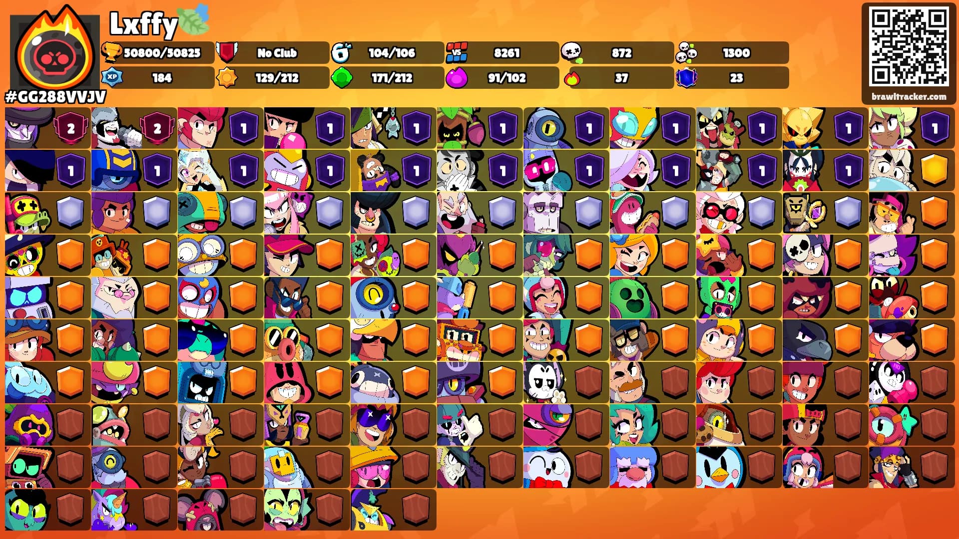 Lxffy🍃's Ranks