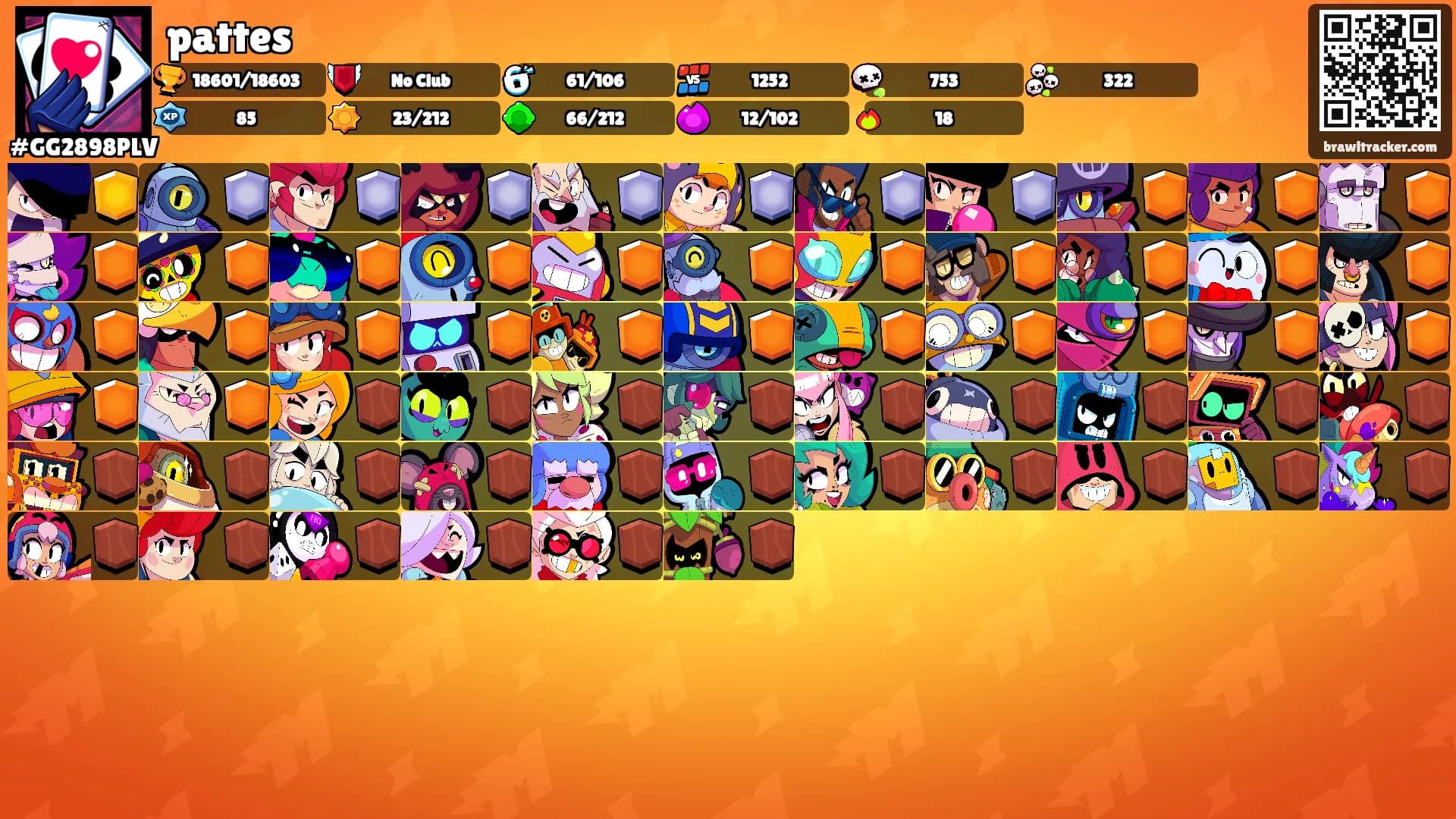 pattes's Ranks
