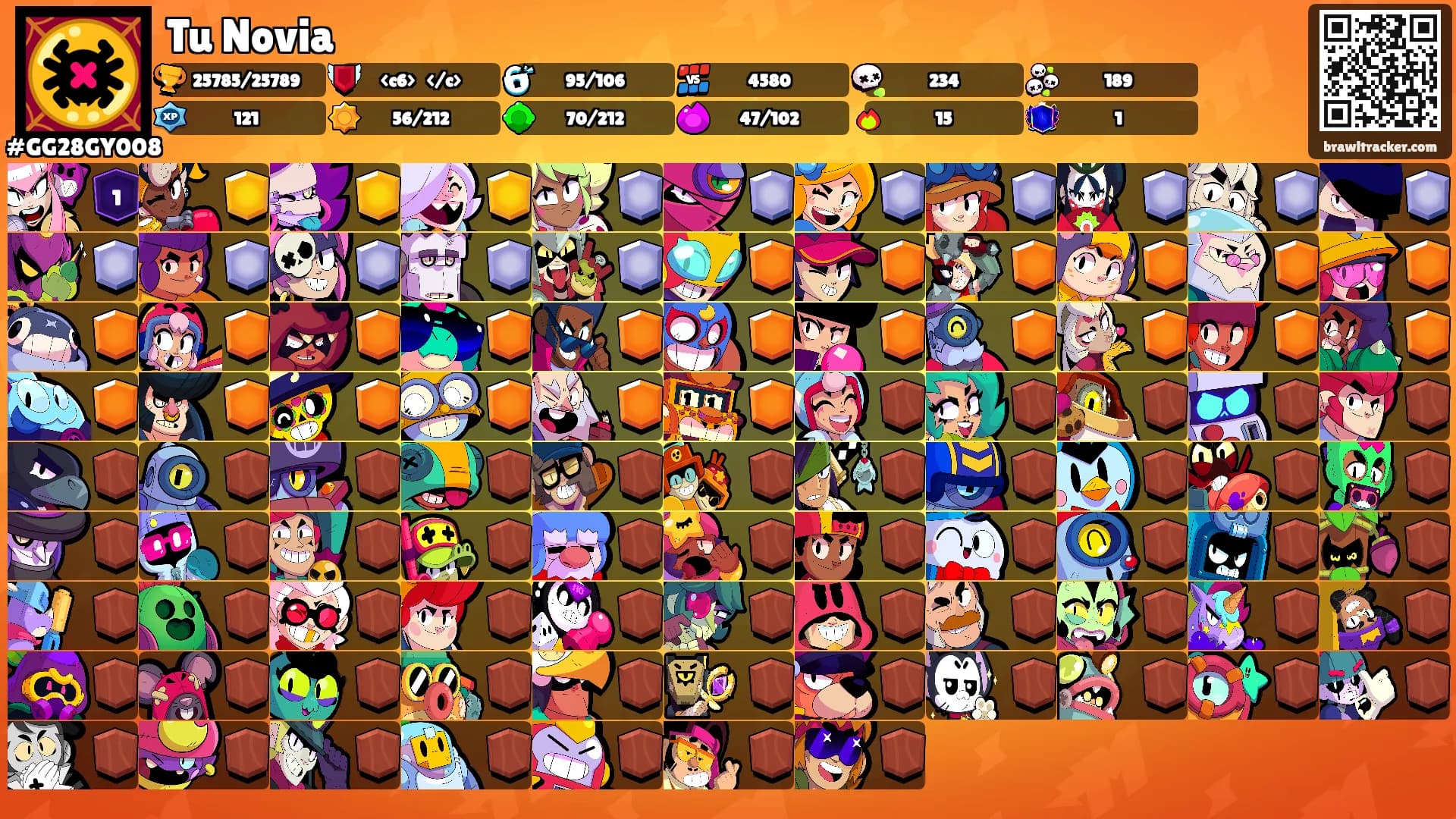 Tu Novia's Ranks