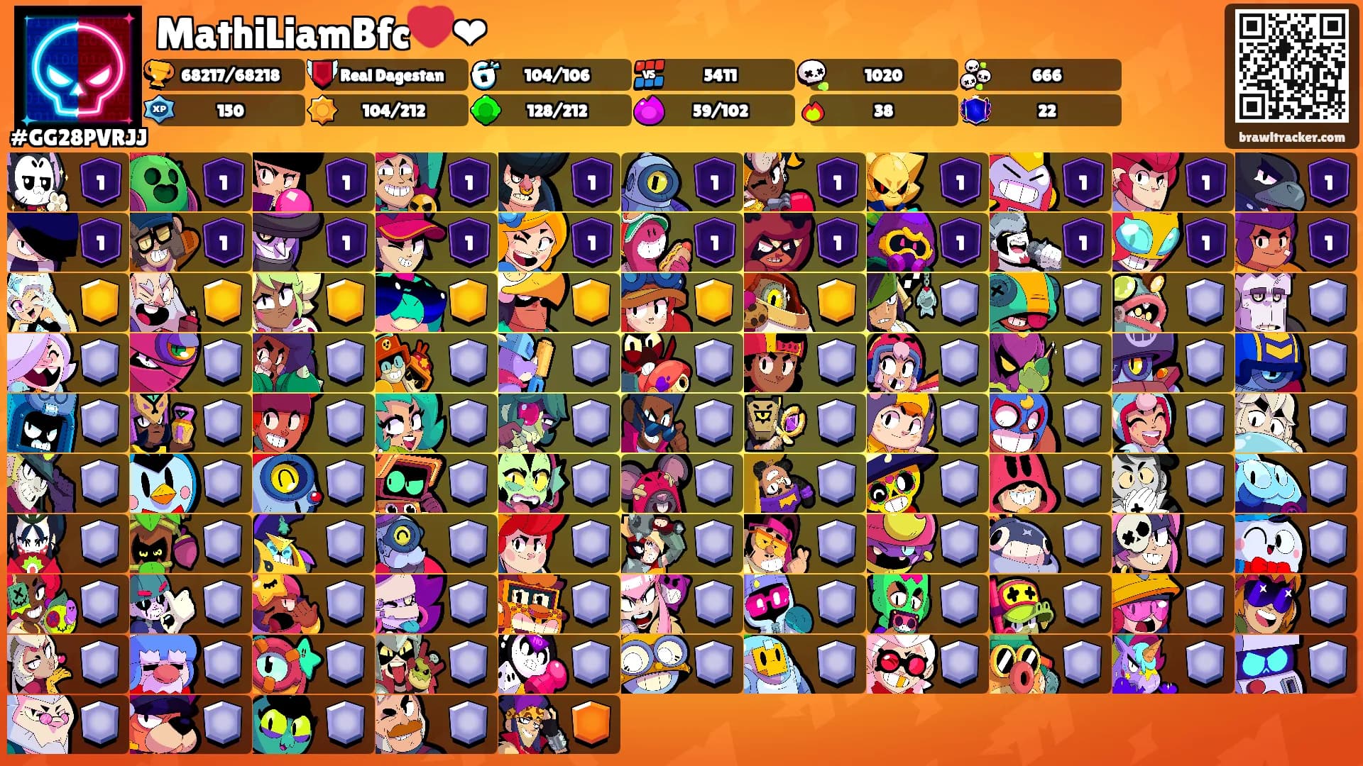 MathiLiamBfc❤️❤'s Ranks