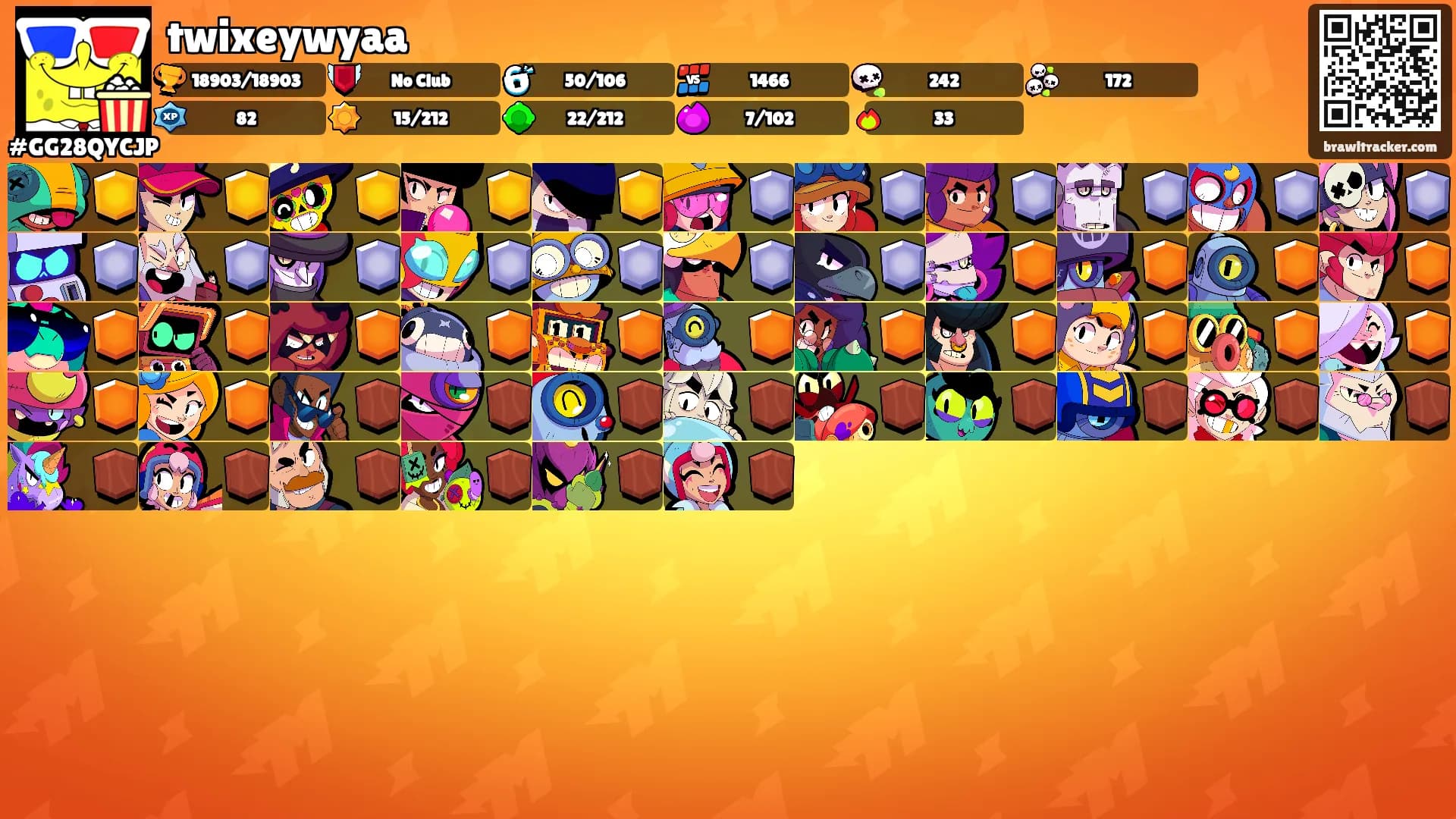 twixeywyaa's Ranks