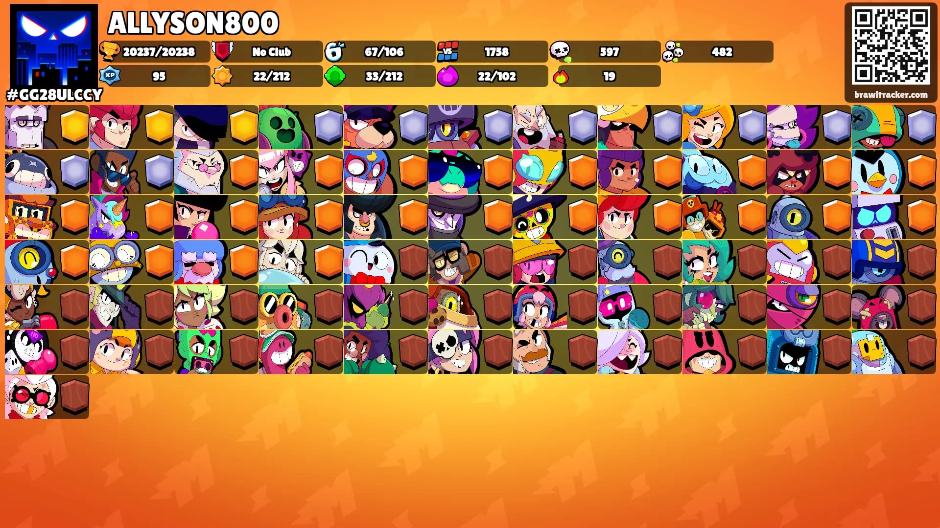 ALLYSON800's Ranks