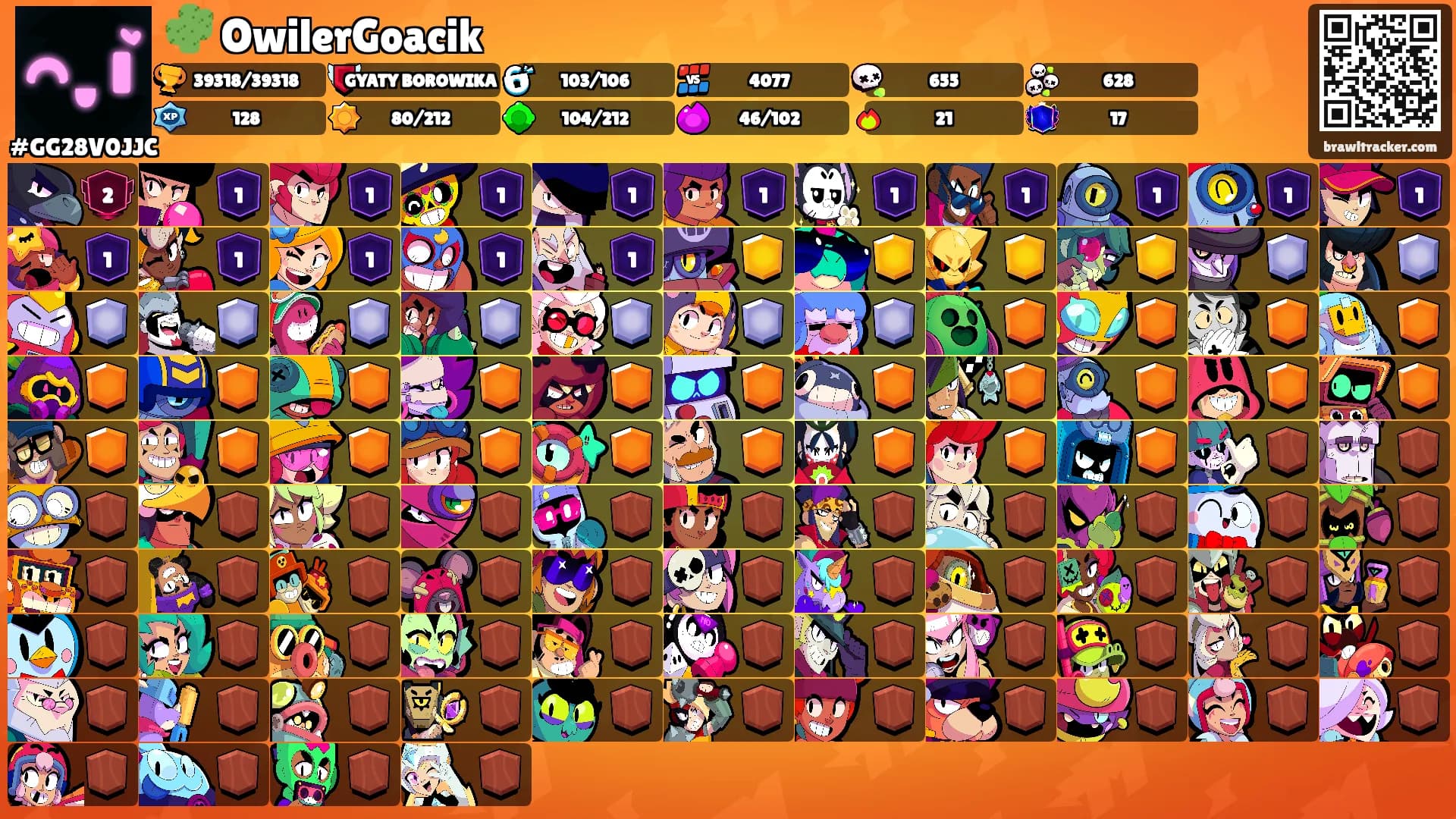 🌵 OwilerGoacik's Ranks