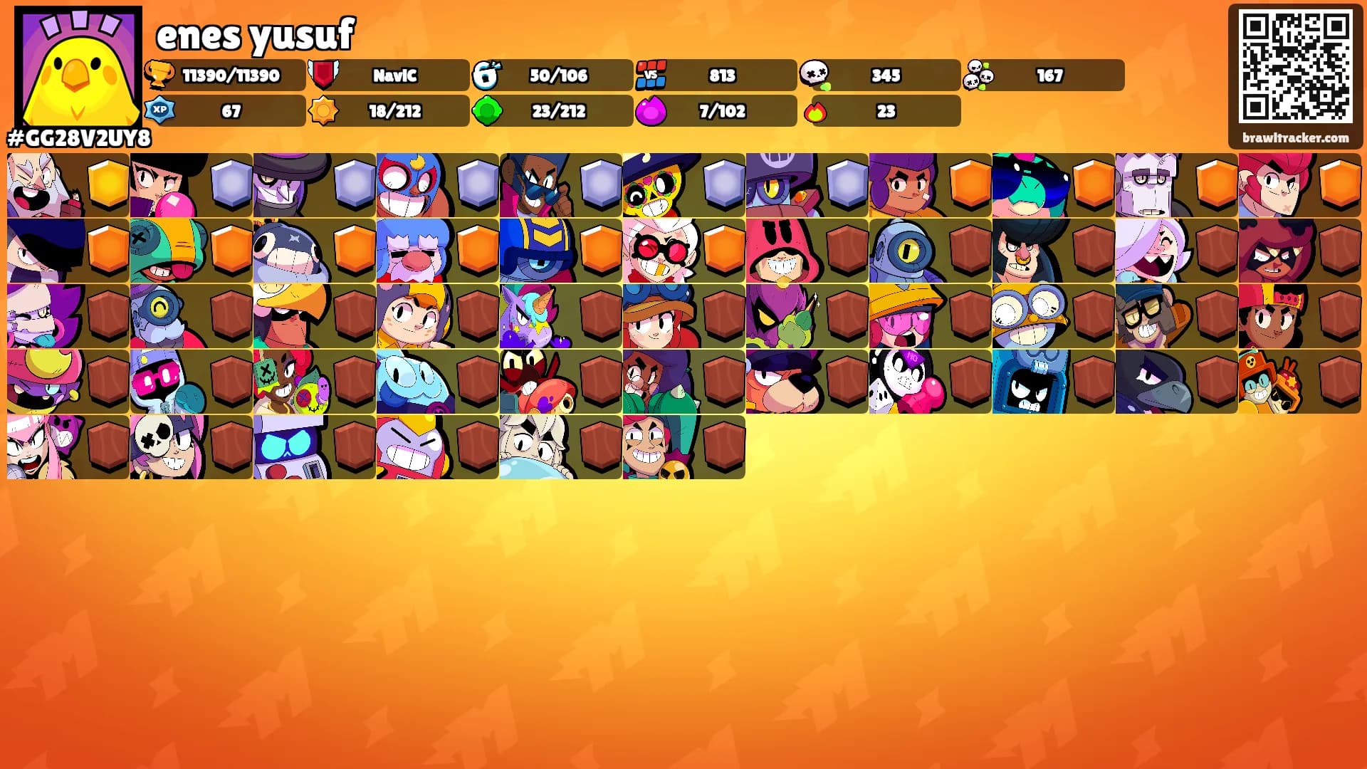 enes yusuf's Ranks