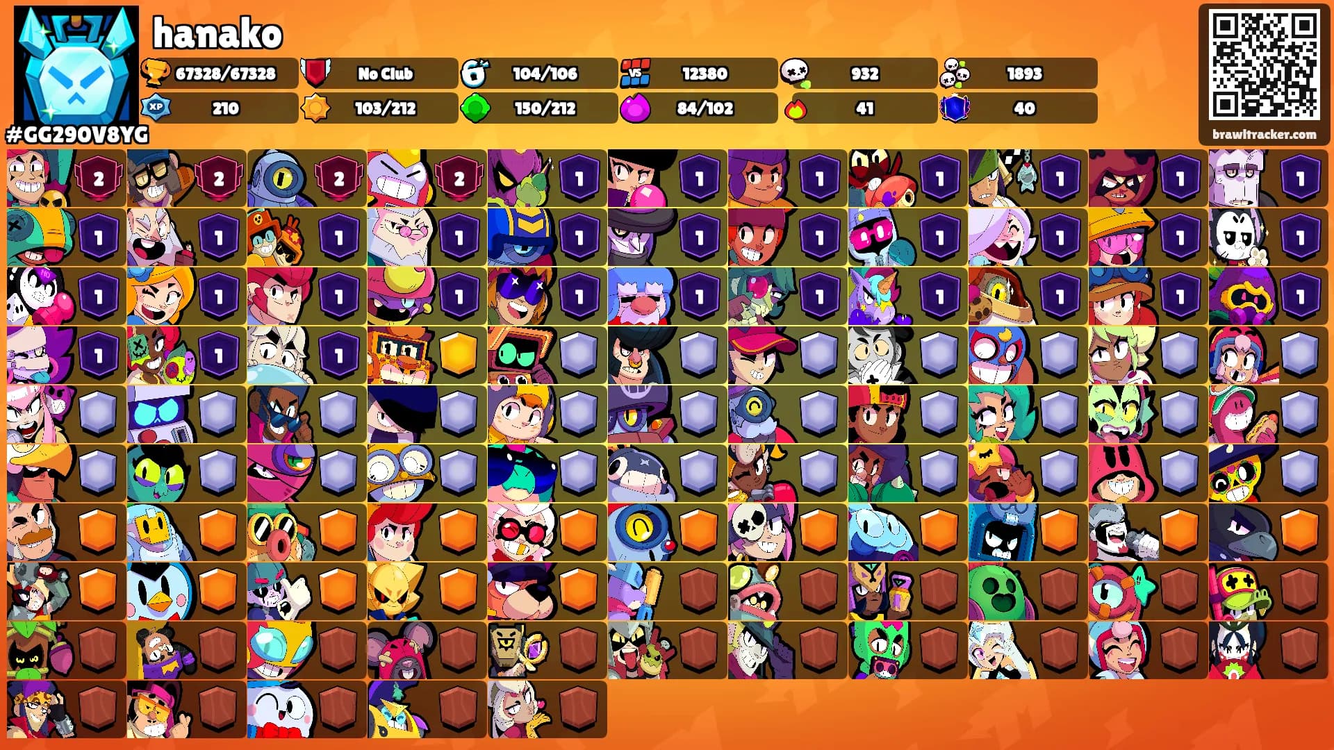 hanako's Ranks