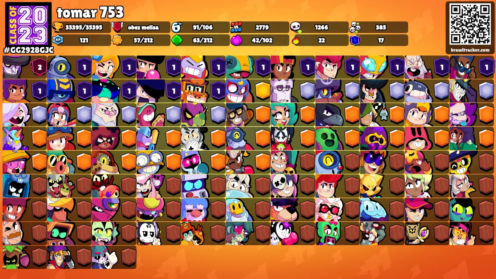 tomar 753's Ranks