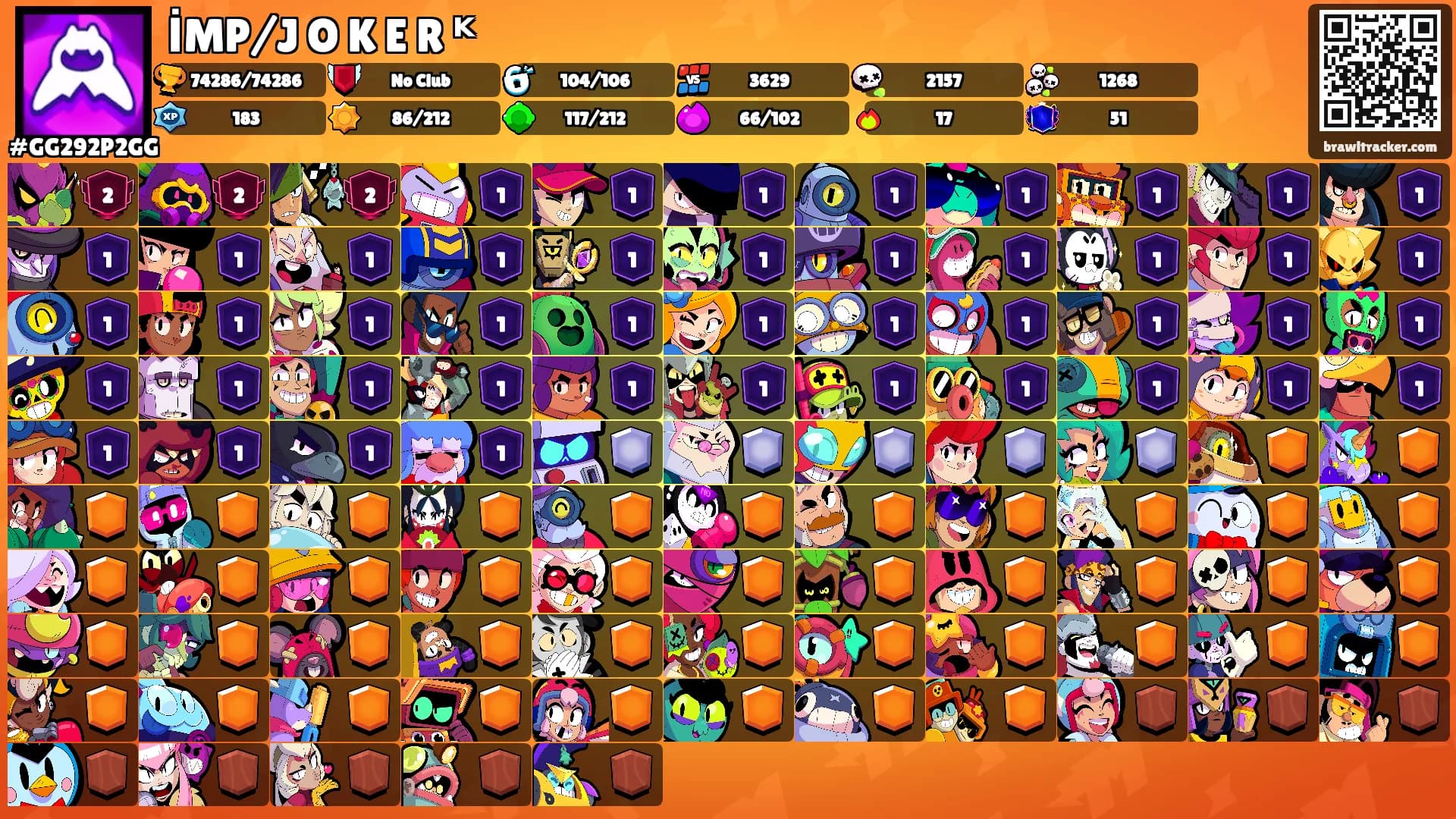 İMP/J꙰O꙰K꙰E꙰R꙰ᴷ's Ranks