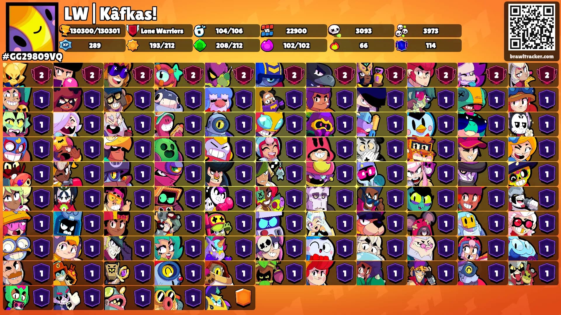 LW|Kâfkas!'s Ranks