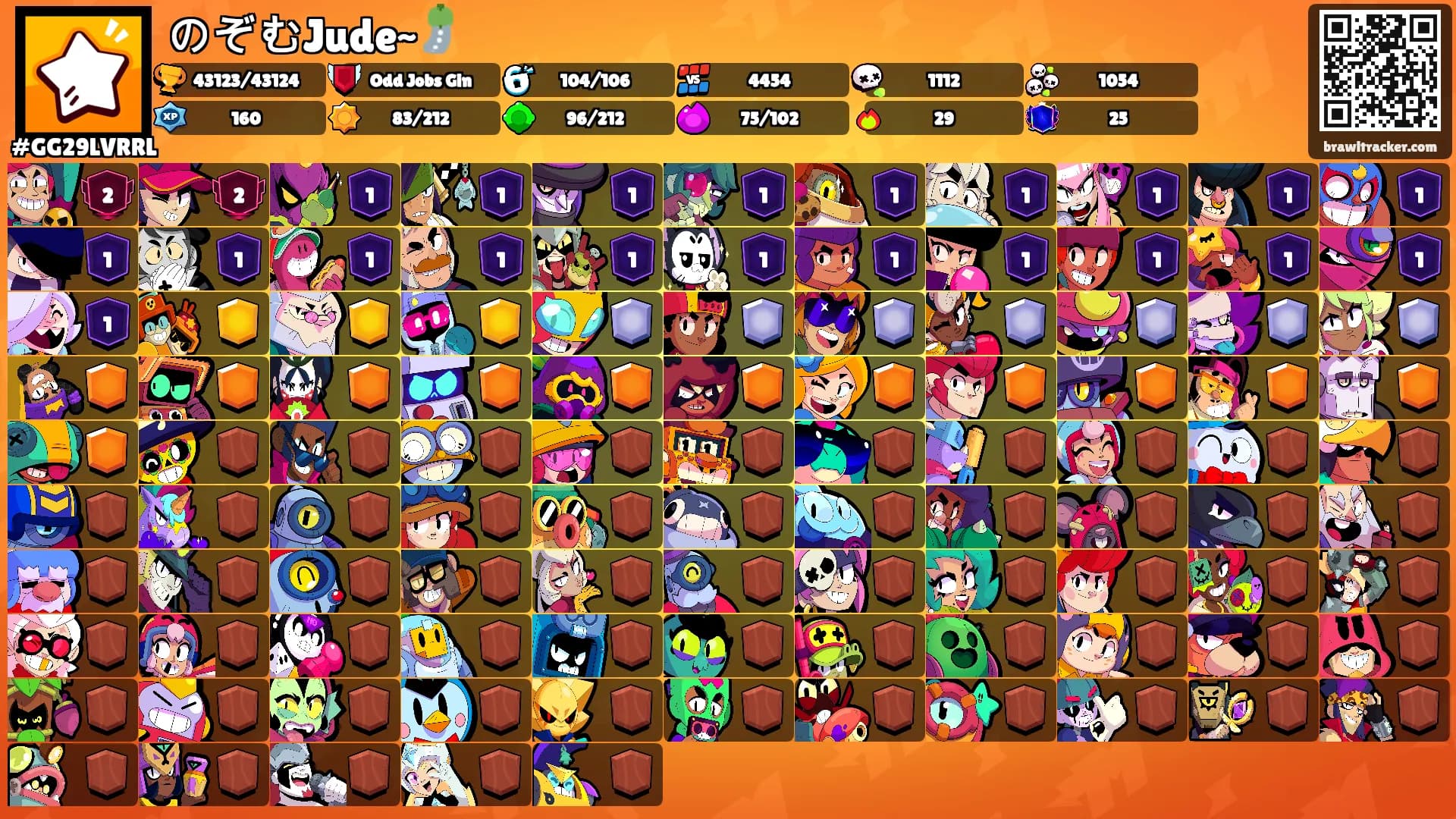のぞむJude~🎐's Ranks