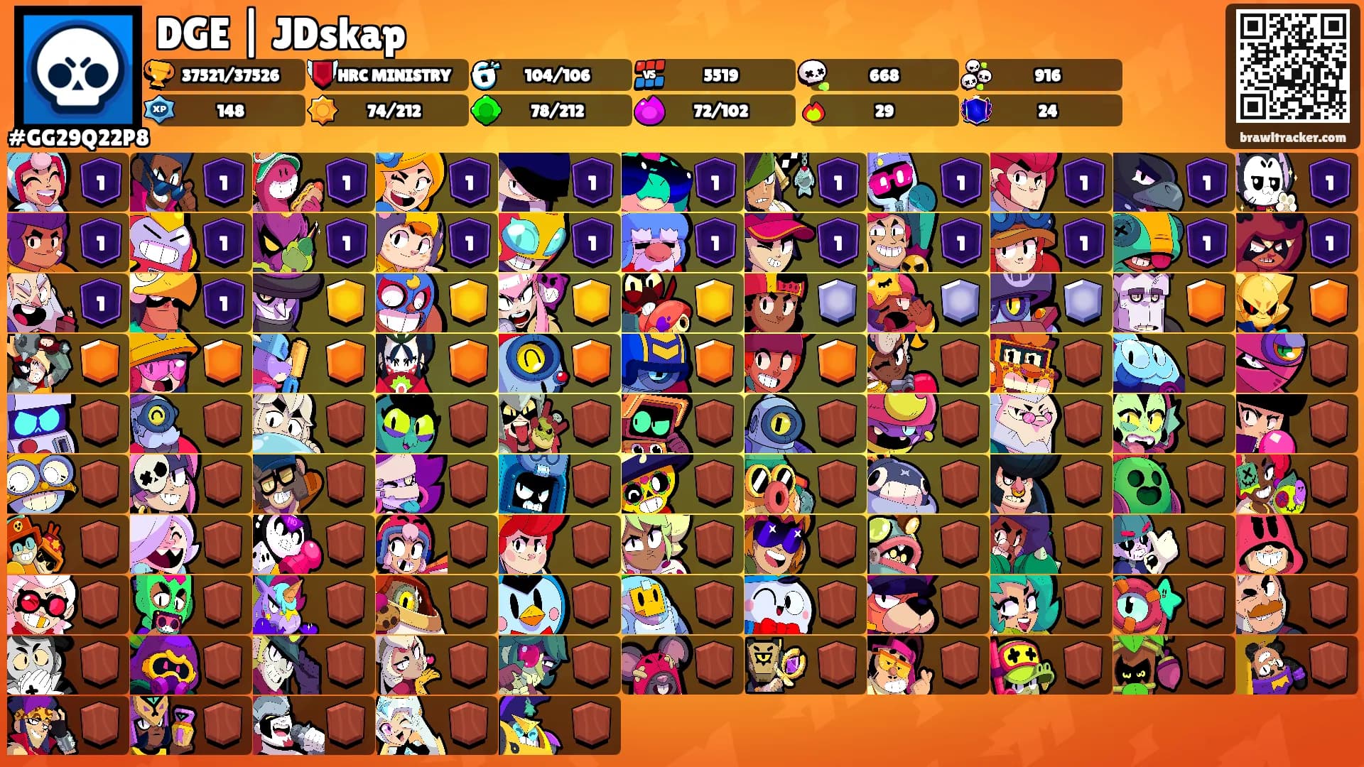 DGE | JDskap's Ranks