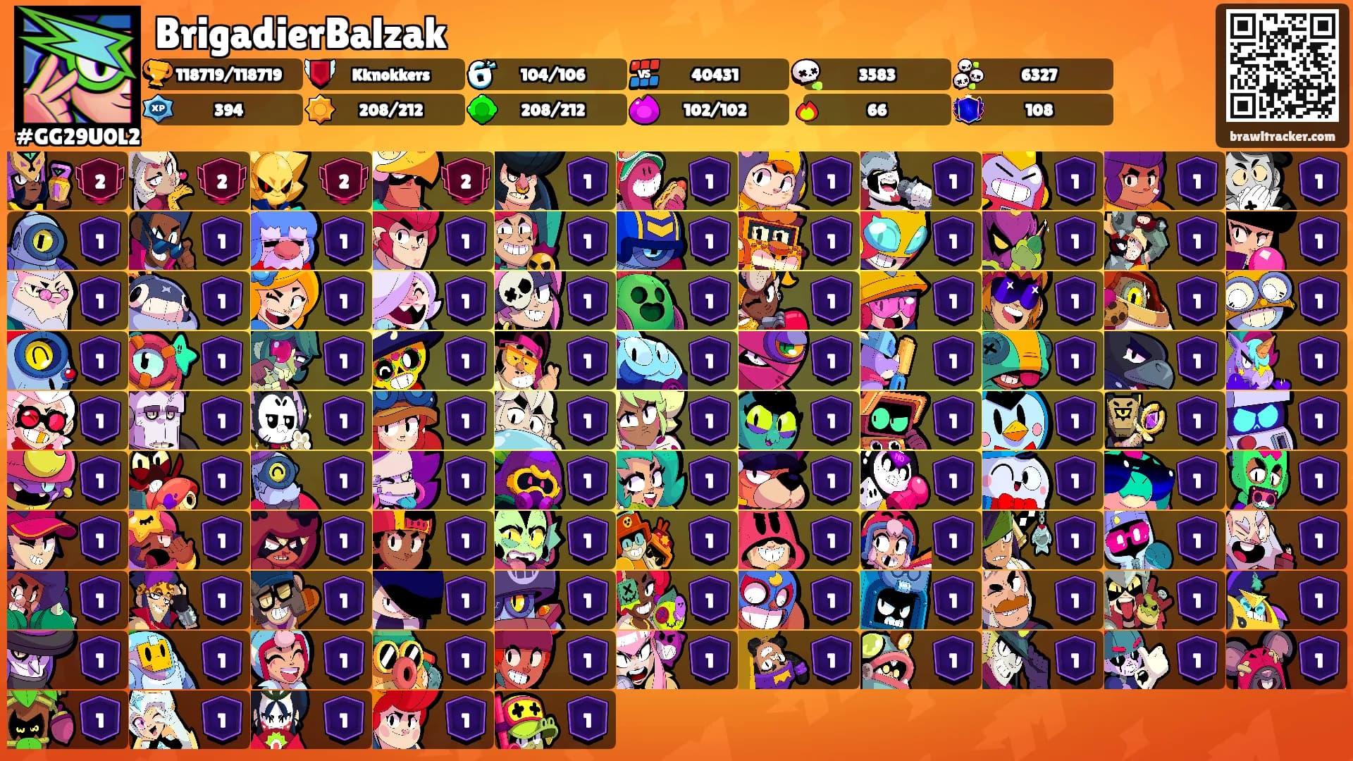 BrigadierBalzak's Ranks