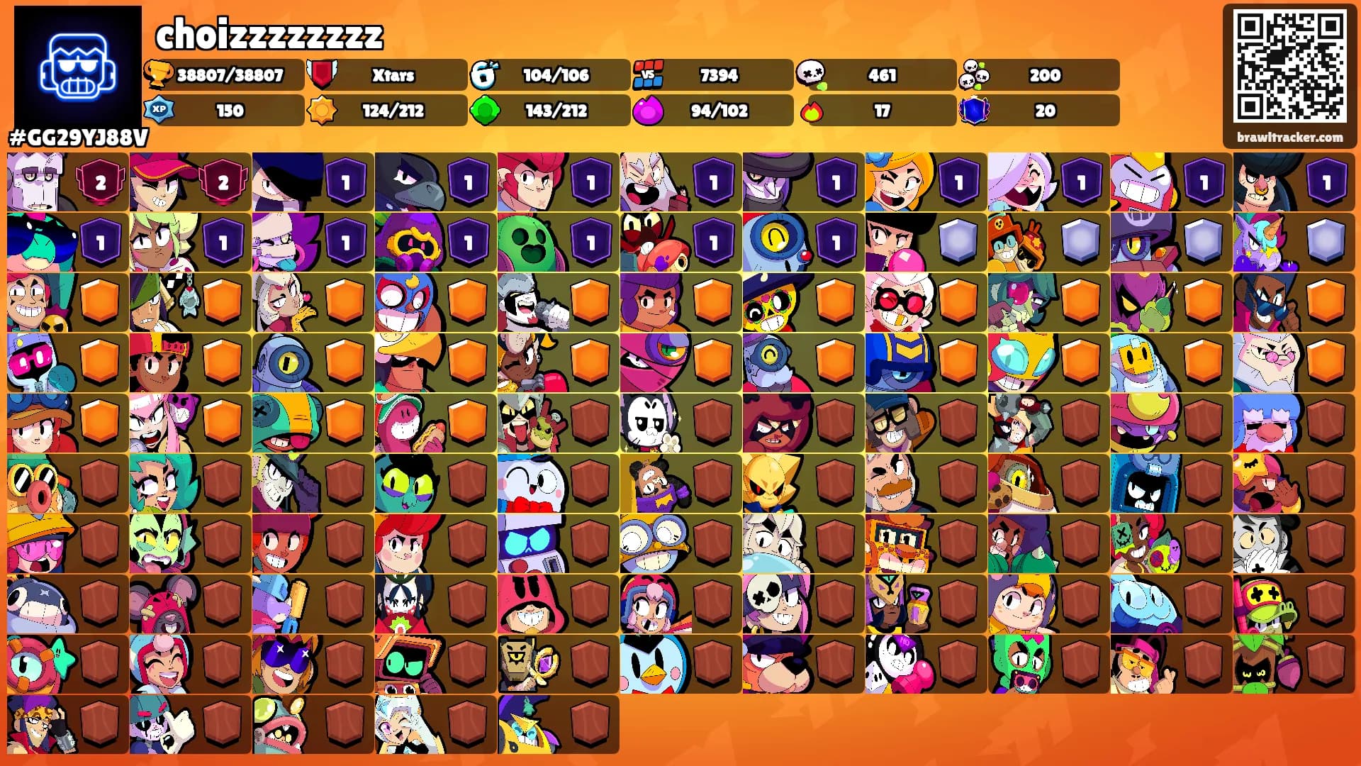 choizzzzzzzz's Ranks