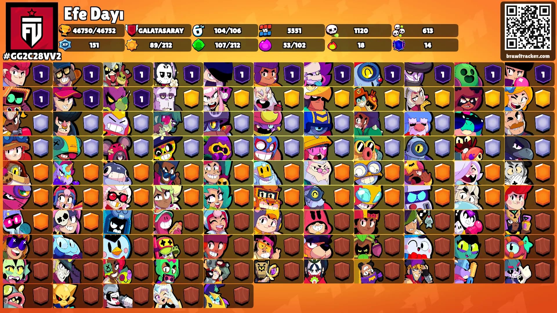Efe Dayı's Ranks