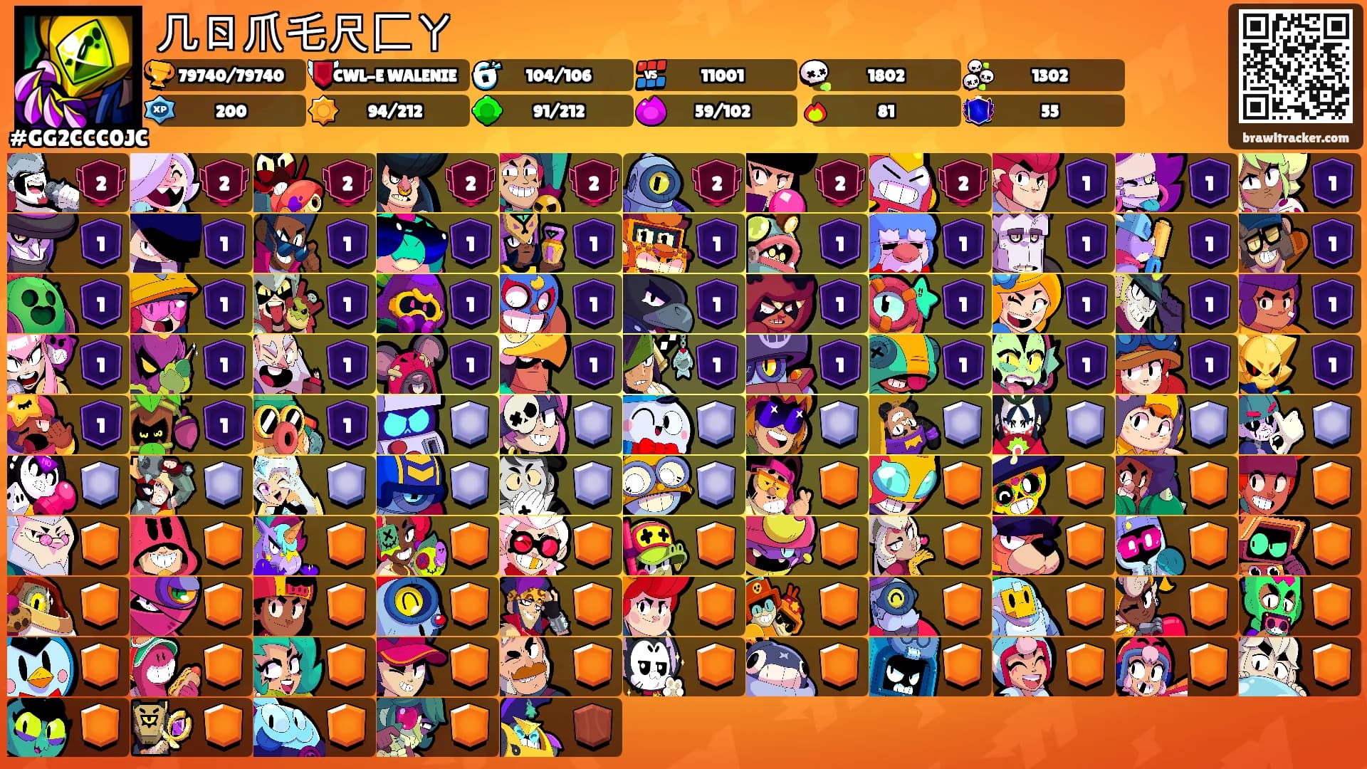 几ㄖ爪乇尺匚ㄚ's Ranks