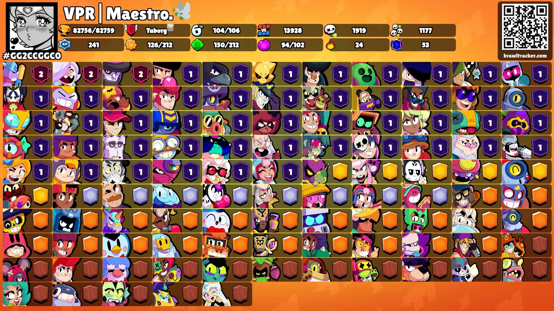 VPR|Maestro.🕊️'s Ranks