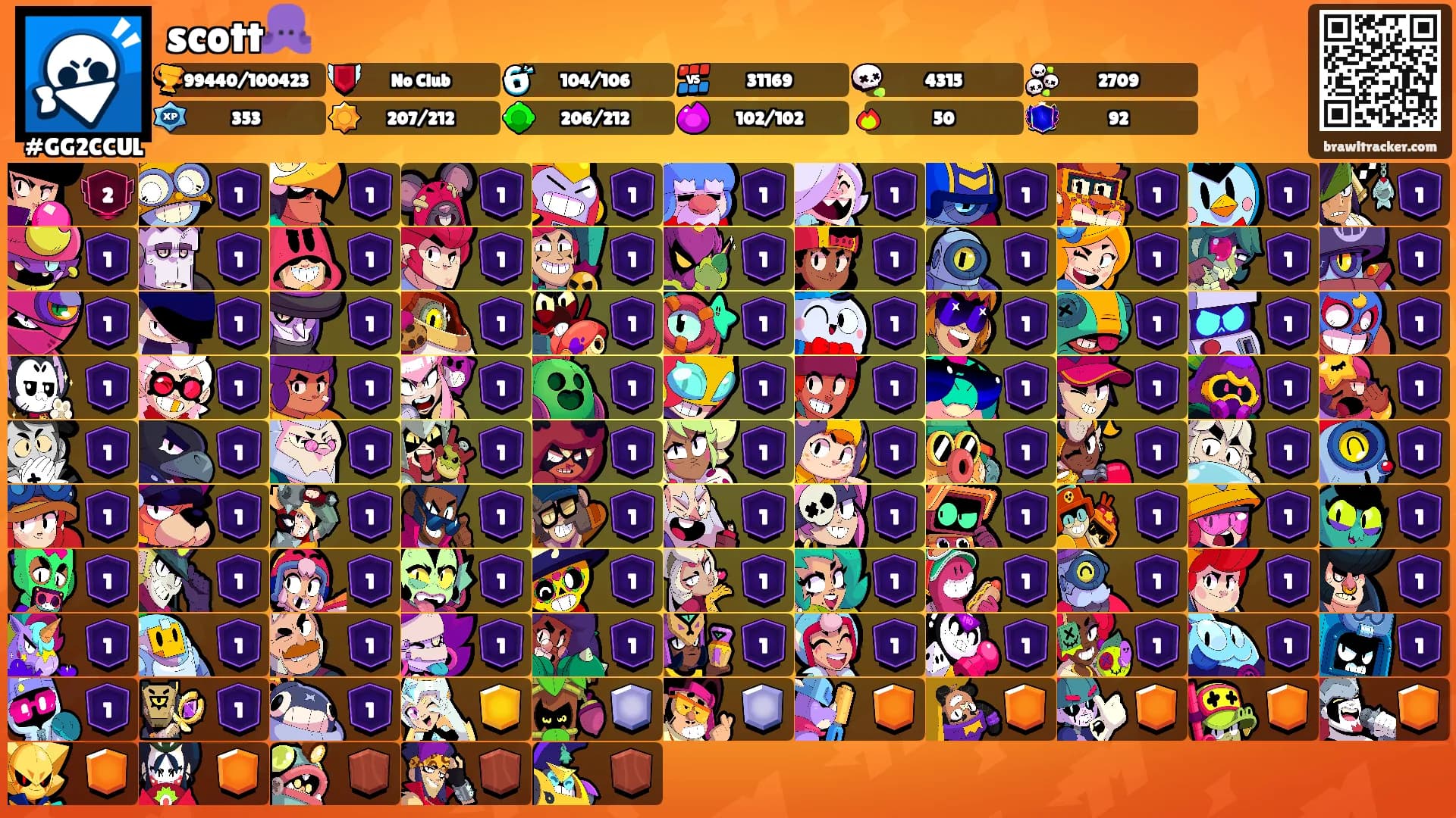 scott🐙's Ranks