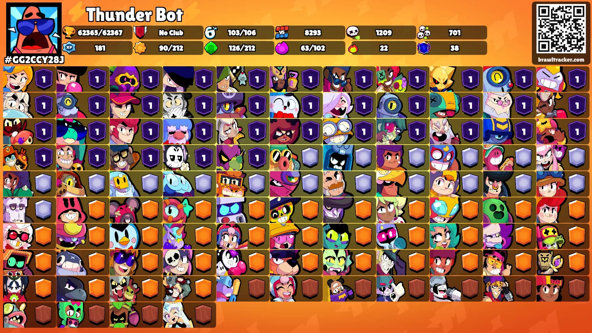 ⚡️Thunder Bot⚡️'s Ranks