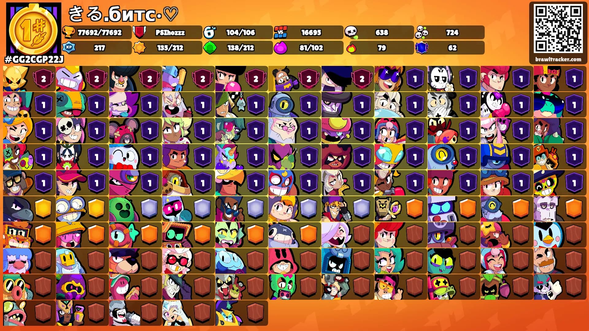 きる.битс•♡'s Ranks