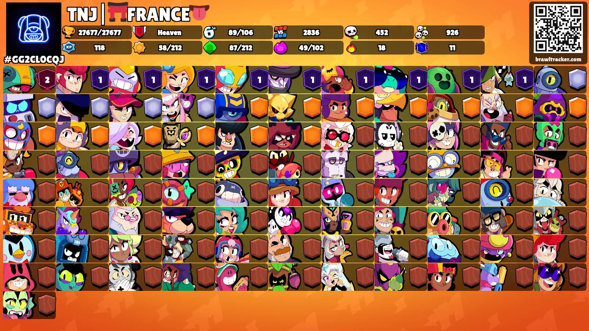 TNJ|⛩️FRANCE👅's Ranks