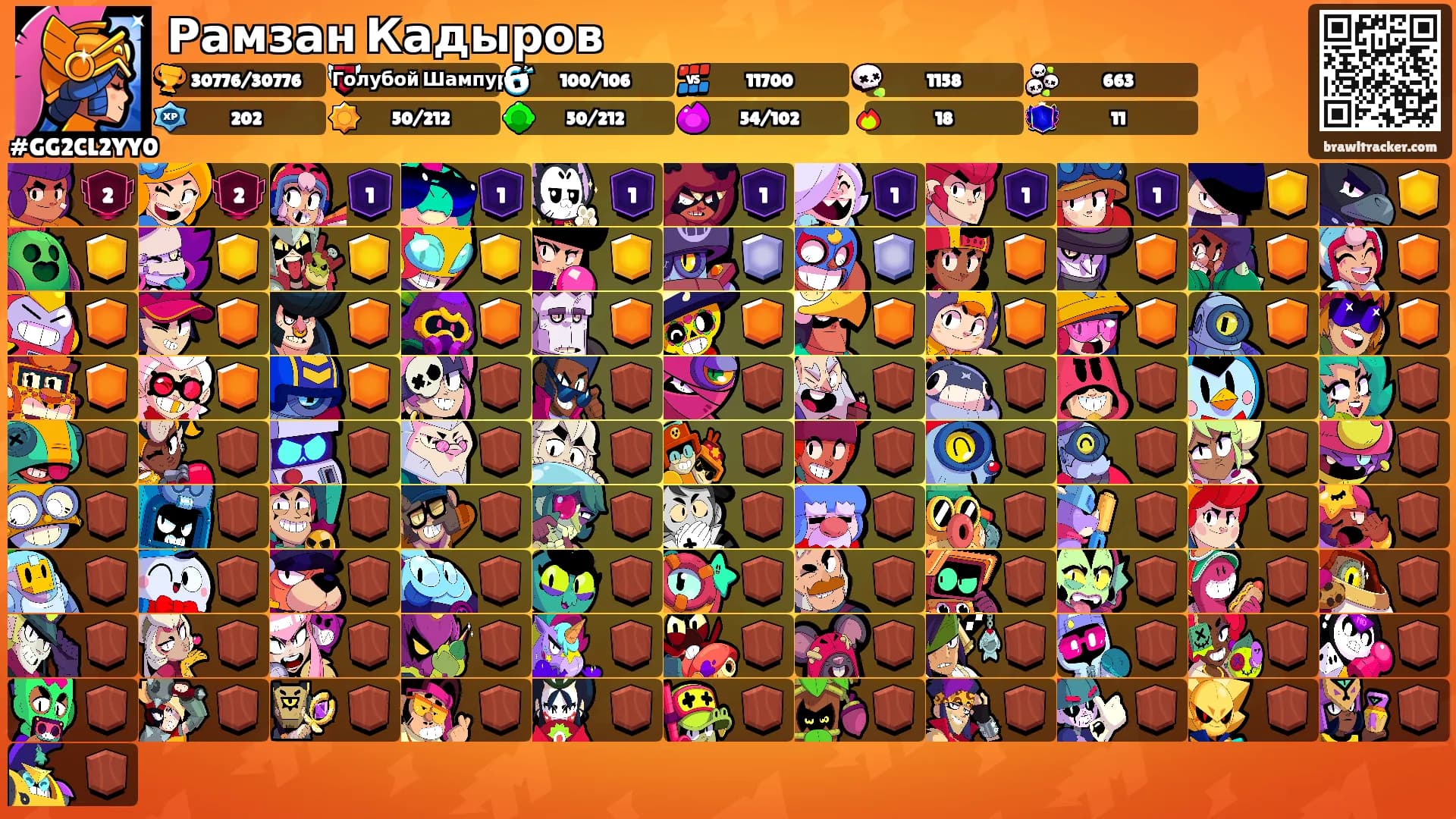 Рамзан Кадыров's Ranks
