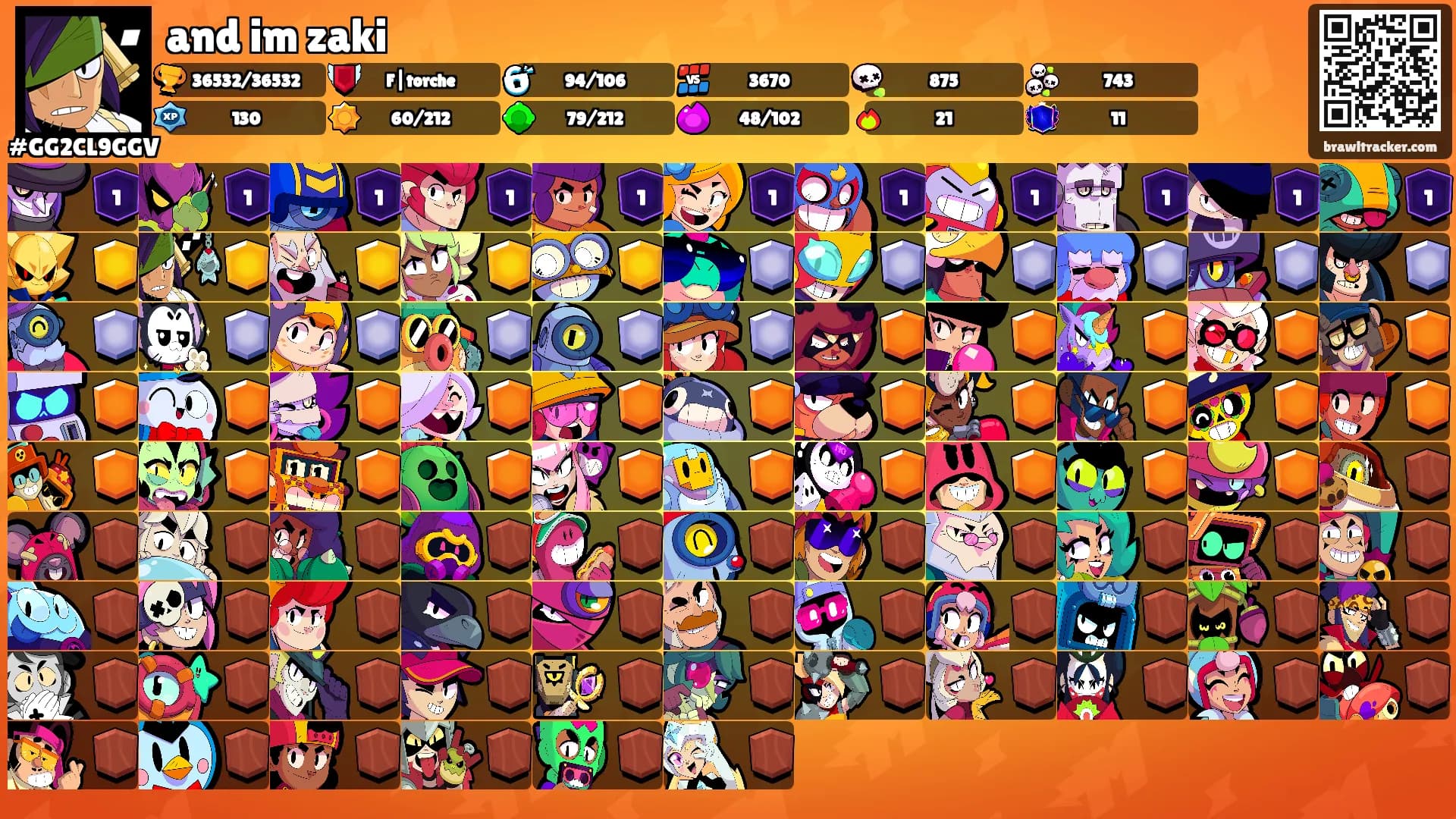 and im zaki's Ranks
